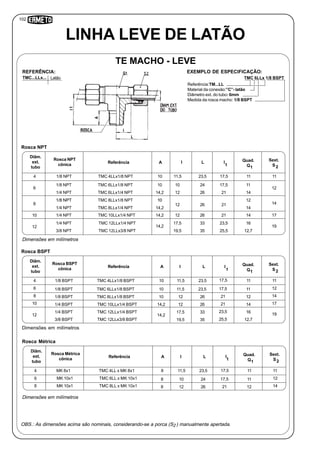 102
Referência:TM...LL
Material da conexão:”C”- latão
Diâmetro ext. do tubo: 6mm
Medida da rosca macho: 1/8 BSPT
TE MACHO - LEVE
TMC 6LLx 1/8 BSPTTMC...LLx... Latão
REFERÊNCIA: EXEMPLO DE ESPECIFICAÇÃO:
Diâm.
ext.
tubo
Dimensões em milímetros
Rosca NPT
cônica
Sext.
S2
4
LINHA LEVE DE LATÃO
Referência A I L Quad.
Q1
1/8 NPT TMC 4LLx1/8 NPT 10 11,5 23,5 11 11
6
1/8 NPT TMC 6LLx1/8 NPT 10 10 24 11
12
1/4 NPT TMC 6LLx1/4 NPT 14,2 12 26 14
1/8 NPT TMC 8LLx1/8 NPT 10
12 26
12
148
1/4 NPT TMC 8LLx1/4 NPT 14,2 14
1/8 NPT 10
12
1/4 NPT TMC 12LLx1/4 NPT
14,2
17,5 33 16
19
3/8 NPT TMC 12LLx3/8 NPT 35 12,7
10 1/4 NPT TMC 10LLx1/4 NPT 14,2 12 26 14 17
Rosca NPT
Diâm.
ext.
tubo
Dimensões em milímetros
Rosca BSPT
cônica
Sext.
S2
4
Referência A I L Quad.
Q1
1/8 BSPT TMC 4LLx1/8 BSPT 10 11,5 23,5 11 11
1/8 BSPT TMC 6LLx1/8 BSPT 10 11,5 23,5 11
1/8 BSPT TMC 8LLx1/8 BSPT 10 12 26 12
1/4 BSPT TMC 10LLx1/4 BSPT 14,2 12 26 1410
1/4 BSPT TMC 12LLx1/4 BSPT
14,2
17,5 33 16
12
3/8 BSPT TMC 12LLx3/8 BSPT 12,7
Rosca BSPT
6
8
12
14
17
19
Diâm.
ext.
tubo
Dimensões em milímetros
Rosca Métrica
cônica
Sext.
S2
4
Referência A I L Quad.
Q1
MK 8x1 TMC 4LL x MK 8x1 8 11,5 23,5 11 11
8 10 24 11
8 12 26 12
Rosca Métrica
6
8
12
14
MK 10x1
MK 10x1
TMC 6LL x MK 10x1
TMC 8LL x MK 10x1
19,5
19,5 35
I
17,5
17,5
21
21
23,5
25,5
21
1
I
17,5
17,5
21
21
23,5
25,5
I
17,5
17,5
21
1
1
OBS.: As dimensões acima são nominais, considerando-se a porca (S ) manualmente apertada.2
 