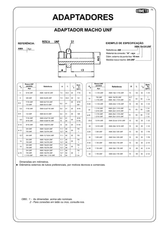 75
l
3
AMA 16x3/4 UNF
OBS.: 1 - As dimensões acima são nominais.
2 - Para conexões em latão ou inox, consulte-nos.
ADAPTADORES
ADAPTADOR MACHO UNF
AMA Aço
REFERÊNCIA:
Referência: AM
Material da conexão: “A” - aço
Diâm. externo da ponta lisa: 16 mm
Medida rosca macho: 3/4 UNF
EXEMPLO DE ESPECIFICAÇÃO:
d
Sext.
S
(pol.)
A
Dimensões em milímetros.
Diâmetros externos de tubos preferenciais, por motivos técnicos e comerciais.
1Referência
Rosca UNF
paralela
5/16 UNF
lL
4 AMA 4x5/16 UNF 7,5 33,5 20 7/16
3/8 UNF5 AMA 5x3/8 UNF 7,5 33,5 20 1/2
7/16 UNF AMA 6x7/16 UNF
9,2 41
25 9/16
1/2 UNF
6
AMA 6x1/2 UNF 5/8
7/16 UNF6,4 AMA 6,4x7/16 UNF 9,2 41 25 9/16
1/2 UNF8 AMA 8x1/2 UNF 9,2 41 25 5/8
7/16 UNF
9,5
AMA 9,5x7/16 UNF 9,2 41
25
9/16
9/16 UNF AMA 9,5x9/16 UNF 10 42 11/16
9/16 UNF10 AMA 10x9/16 UNF 10 42 25 11/16
3/4 UNF
12
AMA 12x3/4 UNF 11,1 45
25
7/8
7/8 UNF AMA 12x7/8 UNF 12,7 48 1
3/4 UNF12,7 AMA 12,7x3/4 UNF 11,1 45 25 7/8
3/4 UNF
14
AMA 14x3/4 UNF 11,1 45
25
7/8
7/8 UNF AMA 14x7/8 UNF 12,7 46 1
3/4 UNF
15
AMA 15x3/4 UNF 11,1 44
25
7/8 UNF AMA 15x7/8 UNF 12,7 48
3/4 UNF AMA 16x3/4 UNF 11,1 49
7/8 UNF16 AMA 16x7/8 UNF 12,7 52 30
1.1/16 UNF AMA 16x1.1/16 UNF 15 54
7/8
1
7/8
1
1.1/4
3
d
Sext.
S
(pol.)
A 1Referência
Rosca UNF
paralela
1.1/16 UNF
L
18 AMA 18x1.1/16 UNF 15 53 30 1.1/4
7/8 UNF
19
AMA 19x7/8 UNF 12,7
53
1
1.1/16 UNF20 AMA 20x1.1/16 UNF 15 55 30 1.1/4
1.1/16 UNF
22
AMA 22x1.1/16 UNF
15 53
1.1/4
1.5/16 UNF25,4 AMA 25,4x1.5/16 UNF 15 62 35 1.1/2
1.5/16 UNF28 AMA 28x1.5/16 UNF 15 62 35 1.1/2
1.5/8 UNF30 AMA 30x1.5/8 UNF 15 62 35 1.7/8
1.5/8 UNF32 AMA 32x1.5/8 UNF 15 62 35 1.7/8
1.7/8 UNF35 AMA 35x1.7/8 UNF 15 62 35 2.1/4
1.7/8 UNF38 AMA 38x1.7/8 UNF 15 65 40 2.1/4
1.7/8 UNF42 AMA 42x1.7/8 UNF 15 65 40 2.1/4
1.1/16 UNF AMA 19x1.1/16 UNF 15
30
1.3/16 UNF AMA 22x1.3/16 UNF
30
1.3/8
1.1/16 UNF
25
AMA 25x1.1/16 UNF
15 62
1.1/4
1.3/16 UNF AMA 25x1.5/16 UNF
35
1.1/2
33
Aço Aço
1.1/4
 