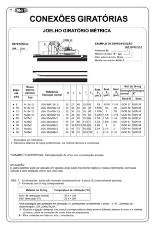 64
Sext.
S
(pol.)
1
JGA Aço
REFERÊNCIA:
Referência:JG
Material conexão: “A” - aço
Diâm. externo do tubo: 16 mm.
Medida rosca macho: M22x1.5
JGA 16xM22x1,5
EXEMPLO DE ESPECIFICAÇÃO:
CONEXÕES GIRATÓRIAS
JOELHO GIRATÓRIO MÉTRICA
I
OBS.:1 - As dimensões acima são nominais, considerando-se a porca (S ) manualmente apertada.
2 - Fornecido com O-ring correspondente:
Dimensões em milímetros.
Diâmetros externos de tubos preferenciais, por motivos técnicos e comerciais.
Para solicitação das conexões em execução AT, acrescentar na referência o sufixo “ x AT”, Exemplo de
expecificação: JGA 20xM27x2xAT.
3 - Quando a ligação desejada não possuir correspondência direta entre o diâmetro externo do tubo e a medida
da rosca, utilize as conexões da nossa linha de adaptadores
4 - Para conexões em latão ou inox, consulte-nos.
Diâm.
ext.
tubo
Referência
Execução normal
L
Sext.
S
(pol.)
3
JGA 8xM12x1,5
Sext.
S
(pol.)
2A
M12x1,5
Rosca
Métrica
paralela
8 12 27 48 7/8 11/16 11/16 GOR 37 VOR 37
Buna-N
Ref. do O-ring
Material do O-ring Temperatura de utilização (ºC)
Buna -N (execução normal)
Viton (execução AT)
- 35 a + 120
- 25 a + 200
Aço
1
22,5 40
1
Execução
normal
Execução
AT
Viton
10 12 30 52 1.1/16 3/4 7/8 GOR 5826 47
12 12 30 53 1.1/16 1 7/8 GOR 5826 47
16 14 35 60 1.3/16 1.1/8 1.1/16 GOR 4834 59
20 16 43 70 1.5/8 1.3/8 1.1/4 GOR 5035,5 64
25 18 37 66 1.3/4 1.5/8 1.5/8 GOR 5141,5 73
30 20 39,5 70,5 2.2/4 2 2 GOR 4450,5 92
35 20 40 72 2.3/4 2.1/4 2 GOR 4450,5 92
38 22 38 72 3 2.1/4 2.1/4 GOR 5456,5 102
VOR 58
VOR 58
VOR 48
VOR 50
VOR 51
VOR 44
VOR 44
VOR 54
TRATAMENTO SUPERFICIAL: Eletrodeposição de zinco com cromatização amarela.
APLICAÇÃO:
O joelho giratório pode ser aplicado em ligações onde existe movimento relativo e rotativo intermitente, com baixa
velocida e com amplitude menor que uma volta.
M16x1,5
M16x1,5
M22x1,5
M27x2
M33x2
M42x2
M42x2
M48x2
JGA 10xM16x1,5
JGA 12xM16x1,5
JGA 16xM22x1,5
JGA 20xM27x2
JGA 25xM33x2
JGA 30xM42x2
JGA 35xM42x2
JGA 38xM48x2
I L
2
 