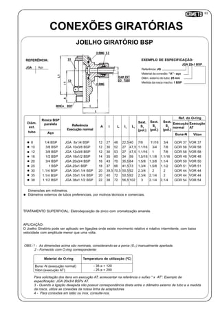 63
I1
Sext.
S1
(pol.)
JGA Aço
REFERÊNCIA:
Referência: JG
Material da conexão: “A” - aço
Diâm. externo do tubo: 25 mm
Medida da rosca macho: 1 BSP
JGA 25x1 BSP
EXEMPLO DE ESPECIFICAÇÃO:
CONEXÕES GIRATÓRIAS
JOELHO GIRATÓRIO BSP
I
OBS.:1 - As dimensões acima são nominais, considerando-se a porca (S ) manualmente apertada.
2 - Fornecido com O-ring correspondente:
Dimensões em milímetros.
Diâmetros externos de tubos preferenciais, por motivos técnicos e comerciais.
Para solicitação dos itens em execução AT, acrescentar na referência o sufixo “ x AT”. Exemplo de
expecificação: JGA 20x3/4 BSPx AT.
3 - Quando a ligação desejada não possuir correspondência direta entre o diâmetro externo de tubo e a medida
da rosca, utilize as conexões da nossa linha de adaptadores
4 - Para conexões em latão ou inox, consulte-nos.
Diâm.
ext.
tubo
Referência
Execução normal
L
Sext.
S3
(pol.)
JGA 8x1/4 BSP
Sext.
S2
(pol.)
A
1/4 BSP
Rosca BSP
paralela
8 12 27 48 7/8 11/16 3/4 GOR 37 VOR 37
Buna-N
Ref. do O-ring
Material do O-ring Temperatura de utilização (ºC)
Buna -N (execução normal)
Viton (execução AT)
Aço
22,5 40
Execução
normal
Execução
AT
Viton
JGA 10x3/8 BSP3/8 BSP10 12 30 52 1.1/16 3/4 7/8 GOR 5827 47,5
JGA 12x3/8 BSP3/8 BSP12 12 30 53 1.1/16 1 7/8 GOR 5827 47,5
JGA 16x1/2 BSP1/2 BSP16 14 35 60 1.5/16 1.1/8 1.1/16 GOR 4834 59
JGA 20x3/4 BSP3/4 BSP20 16 43 70 1.5/8 1.3/8 1.1/4 GOR 5035,5 64
JGA 25x1 BSP1 BSP25 18 37 66 1.3/4 1.5/8 1.1/2 GOR 5141,5 73
JGA 30x1.1/4 BSP1.1/4 BSP30 20 39,5 70,5 2.3/4 2 2 GOR 4450,5 92
JGA 35x1.1/4 BSP1.1/4 BSP35 20 40 72 2.3/4 2.1/4 2 GOR 4450,5 92
JGA 38x1.1/2 BSP1.1/2 BSP38 22 38 72 3 2.1/4 2.1/4 GOR 5456,5 102
VOR 58
VOR 58
VOR 48
VOR 50
VOR 51
VOR 44
VOR 44
VOR 54
TRATAMENTO SUPERFICIAL: Eletrodeposição de zinco com cromatização amarela.
APLICAÇÃO:
O Joelho Giratório pode ser aplicado em ligações onde existe movimento relativo e rotativo intermitente, com baixa
velocidade com amplitude menor que uma volta.
- 35 a + 120
- 25 a + 200
2
L1
 