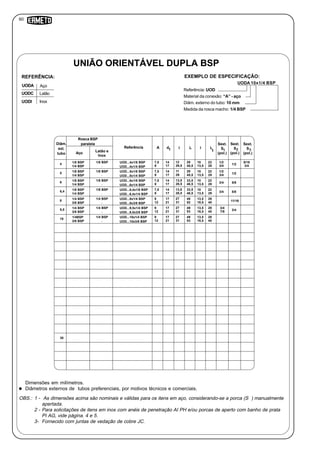 60
UODA 10x1/4 BSP
30
Sext.
S
(pol.)
A
Referência: UOD
Material da conexão: “A” - aço
Diâm. externo do tubo: 10 mm
Medida da rosca macho: 1/4 BSP
OBS.: 1 - As dimensões acima são nominais e válidas para os itens em aço, considerando-se a porca (S ) manualmente
apertada.
2 - Para solicitações de itens em inox com anéis de penetração AI PH e/ou porcas de aperto com banho de prata
PI AG, vide página. 4 e 5.
3- Fornecido com juntas de vedação de cobre JC.
UNIÃO ORIENTÁVEL DUPLA BSP
Inox
UODA Aço
UODC Latão
UODI
REFERÊNCIA: EXEMPLO DE ESPECIFICAÇÃO:
Dimensões em milímetros.
Diâmetros externos de tubos preferenciais, por motivos técnicos e comerciais.
1
L
Diâm.
ext.
tubo
d 2
Sext.
S
(pol.)
1
Rosca BSP
paralela
Aço
I
7,5
9
4
1/8 BSP
Sext.
S
(pol.)
3
L I
Latão e
Inox
Referência
1
1/4 BSP
1/8 BSP
-
UOD...4x1/8 BSP
UOD...4x1/4 BSP
14
17
12
29,5
28
45,5
10
13,5
22
29
1/2
3/4 1/2
9/16
3/4
7,5
9
5
1/8 BSP
1/4 BSP
1/8 BSP
-
UOD...5x1/8 BSP
UOD...5x1/4 BSP
14
17
11
29
28
45,5
10
13,5
22
29
1/2
3/4 1/2
7,5
9
6
1/8 BSP
1/4 BSP
1/8 BSP
-
UOD...6x1/8 BSP
UOD...6x1/4 BSP
14
17
13,5
28,5
33,5
48,5
10
13,5
22
29 3/4 5/8
7,5
9
6,4
1/8 BSP
1/4 BSP
1/8 BSP
-
UOD...6,4x1/8 BSP
UOD...6,4x1/4 BSP
14
17
13,5
28,5
33,5
48,5
10
13,5
22
29 3/4 5/8
9
12
8
1/4 BSP
3/8 BSP
1/4 BSP
-
UOD...8x1/4 BSP
UOD...8x3/8 BSP
17
21
27
31
48
52
13,5
18,5
29
40 11/16
9
12
9,5
1/4 BSP
3/8 BSP
1/4 BSP
-
UOD...9,5x1/4 BSP
UOD...9,5x3/8 BSP
17
21
27
31
49
53
13,5
18,5
29
40
3/4
7/8 3/4
9
12
10
1/4BSP
3/8 BSP
1/4 BSP
-
UOD...10x1/4 BSP
UOD...10x3/8 BSP
17
21
27
31
49
53
13,5
18,5
29
40
 