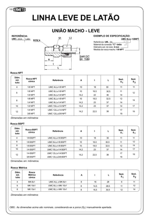 100
Referência: UM... LL
Material da conexão:”C”- latão
Diâmetro ext. do tubo: 4 mm
Medida da rosca macho: 1/8 NPT
OBS.: As dimensões acima são nominais, considerando-se a porca (S ) manualmente apertada.
UNIÃO MACHO - LEVE
UMC 4LLx 1/8NPTUMC...LLx... Latão
REFERÊNCIA: EXEMPLO DE ESPECIFICAÇÃO:
Diâm.
ext.
tubo
Dimensões em milímetros
Rosca NPT
cônica
Sext.
S2
4
LINHA LEVE DE LATÃO
Referência A I L Sext.
S1
1/8 NPT UMC 4LLx1/8 NPT 10 18 30 11 11
6
1/8 NPT UMC 6LLx1/8 NPT 10 16,5 30,5 11
12
1/4 NPT UMC 6LLx1/4 NPT 14,2 22 36 14
1/8 NPT UMC 8LLx1/8 NPT 10 18,5 32,5 12
148
1/4 NPT UMC 8LLx1/4 NPT 14,2 23 37 14
1/8 NPT 10
12
1/4 NPT UMC 12LLx1/4 NPT
14,2 22,5 38
17
19
3/8 NPT UMC 12LLx3/8 NPT 19
10 1/4 NPT UMC 10LLx1/4 NPT 14,2 23 37 14 17
Rosca NPT
Diâm.
ext.
tubo
Dimensões em milímetros
Rosca BSPT
cônica
Sext.
S 2
4
Referência A I L Sext.
S 1
1/8 BSPT UMC 4LLx1/8 BSPT 10 18 30 11 11
1/8 BSPT UMC 6LLx1/8 BSPT 10 16,5 30,5 11
1/8 BSPT UMC 8LLx1/8 BSPT 10 18,5 32,5 12
1/4 BSPT UMC 10LLx1/4 BSPT 14,2 23 37 1410
1/4 BSPT UMC 12LLx1/4 BSPT
14,2 22,5 38
17
12
3/8 BSPT UMC 12LLx3/8 BSPT 19
Rosca BSPT
6
8
12
14
17
19
Diâm.
ext.
tubo
Dimensões em milímetros
Rosca
Métrica
cônica
Sext.
S2
4
Referência A I L Sext.
S1
MK 8x1 UMC 4LL x MK 8x1 8 16 28 9 11
8 14,5 28,5 11
8 16,5 30,5 12
Rosca Métrica
6
8
12
14
MK 10x1
MK 10x1
UMC 6LL x MK 10x1
UMC 8LL x MK 10x1
2
 