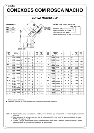 54
-
CONEXÕES COM ROSCA MACHO
CURVA MACHO BSP
Inox
CMA Aço
CMC Latão
CMI
REFERÊNCIA:
Dimensões em milímetros.
Diâmetros externos de tubos preferenciais, por motivos técnicos e comerciais.
Referência: CM
Material da conexão: “C” - Latão
Diâm. externo do tubo: 16 mm
Medida da rosca macho: 1/2 BSP
CMC 16x1/2 BSP
EXEMPLO DE ESPECIFICAÇÃO:
Diâm.
ext.
tubo
Aço
A I L
Rosca BSP
paralela
Latão e
Inox
Sext.
S
(pol.)
2
Sext.
S
(pol.)
1
1/2 BSP
3/4 BSP
14 27 52 1.1/418
1/2 BSP
-
7/8
1/2 BSP
3/4 BSP 30 55 1.3/819
1/2 BSP
-
1.1/16
I
1
1/2 BSP
3/4 BSP 28 55 1.3/820
-
3/4 BSP
1.1/16
3/4 BSP
1 BSP
30 57,5 1.3/822
3/4 BSP
- 31
39
41
1.1/16
1.5/16
3/4 BSP
1 BSP
16
30
58,5
1.5/825
1 BSP 18
59 1.5/16
3/4 BSP
1 BSP
16
30 59 1.5/825,4
-
1 BSP 18
1.5/16
3/4 BSP
1 BSP
16 1.3/428
-
1 BSP 18
31 60 1.5/8
1BSP
1.1/4 BSP
18
29 60 230
-
20
1.5/8
1.1/4 BSP
1.1/4 BSP 29 6032 20 1.5/81.1/4BSP
1.1/4 BSP 20 29 6135 43 1.5/81.1/4 BSP
1.1/4 BSP 20
29 6338 1.7/8
1.1/2 BSP
1.1/4 BSP
1.1/2 BSP
20
29 6442
-
22
1.7/8
1.1/2 BSP
2
2.1/4
2.1/4
2.1/2
Diâm.
ext.
tubo
Aço
A I L
Rosca BSP
paralela
Latão e
Inox
Sext.
S
(pol.)
2
Sext.
S
(pol.)
1
1/8 BSP
1/4 BSP
8
20,5 36,5 1/24
1/8 BSP
-
3/8
12
1/8 BSP
1/4 BSP
8
20 36,5 1/25
1/8 BSP
-
3/8
12
I
1
23
1/8 BSP
1/4 BSP
8
19,5 39,5 5/86
1/8 BSP
-
3/8
12
1/8 BSP
1/4 BSP
8
19,5 39,5 5/86,4
1/8 BSP
-
23
3/8
1/4 BSP
3/8 BSP
20 41 11/168
1/4 BSP
-
12 29 1/2
1/4 BSP
3/8 BSP
12 20 42 3/49,5
1/4 BSP
-
29 1/2
1/4 BSP
3/8 BSP
12 3/410
1/4 BSP
-
20 42 1/2
3/8 BSP
1/2 BSP
12
22 45 112
3/8 BSP
14
3/4
-
3/8 BSP
1/2 BSP
12 22 4512,7
3/8 BSP
14
3/4
-
3/8 BSP
1/2 BSP
12 22 4514
-
14
3/4
1/2 BSP
1/2 BSP
3/4 BSP
22 45
15
27
31
36 7/8-
1/2 BSP
3/4 BSP
2716
1/2 BSP
51 7/8
1
1.1/16
1.1/16
1.1/8
1/2 BSP
12
50
3/4 -
1.1/2 BSP 22
14
16
14
16
34
36
27
23
27
23
27
29
29
31
29
31
29
31
16
14
16
14
16
16
18
34
36
39
39
39
41
39
41
39
41
41
43
43
45
43
45
OBS.: 1 - As dimensões acima são nominais e válidas para os itens em aço, considerando-se a porca (S ) manualmente
apertada.
2 - Para solicitação de itens em inox com anel de penetração AI PH e/ou porca de aperto com banho de prata
PI AG, vide páginas. 4 e 5.
3- Quando a ligação desejada não possuir correspondência direta entre o diâmetro externo de tubo e a medida
da rosca, utilize as conexões da nossa linha de adaptadores.
27
-
43
2
 