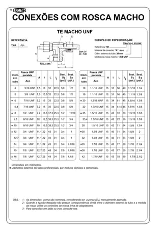 48
11
OBS.: 1 - As dimensões acima são nominais, considerando-se a porca (S ) manualmente apertada.
2 - Quando a ligação desejada não possuir correspondência direta entre o diâmetro externo de tubo e a medida
da rosca, utilize as conexões da nossa linha de adaptadores.
3 - Para conexões em latão ou inox, consulte-nos.
CONEXÕES COM ROSCA MACHO
TE MACHO UNF
TMA Aço
REFERÊNCIA:
Referência:TM
Material da conexão: “A” - aço
Diâm. externo do tubo: 30 mm
Medida da rosca macho: 1.5/8 UNF
TMA 30x1.5/8 UNF
EXEMPLO DE ESPECIFICAÇÃO:
I
Diâm.
ext.
tubo
I
Sext.
S
(pol.)
2
Sext.
S
(pol.)
1A
Rosca UNF
paralela
Aço
L
7,5 22,516 324 3/8 1/25/16 UNF
7,5 22,515,5 325 3/8 1/23/8 UNF
9,2 22,515 356 3/8 5/87/16 UNF
9,2 22,515 356,4 3/8 5/87/16 UNF
9,2 25,516,5 37,58 1/2 11/161/2 UNF
10 25,516,5 38,59,5 1/2 3/49/16 UNF
10 25,516,5 38,510 1/2 3/49/16 UNF
11,1 3122 4512 3/4 13/4 UNF
11,1 3122 4512,7 3/4 13/4 UNF
11,1 3122 4514 3/4 1.1/163/4 UNF
12,7 3425 4815 7/8 1.1/167/8 UNF
12,7 3425 4916 7/8 1.1/87/8 UNF
I
Diâm.
ext.
tubo
I
Sext.
S
(pol.)
2
Sext.
S
(pol.)
1A
Rosca UNF
paralela
Aço
L
15 4031 5618 1.1/16 1.1/41.1/16 UNF
15 4031 5619 1.1/16 1.3/81.1/16 UNF
15 4534 6120 1.5/16 1.3/81.3/16 UNF
15 4534 61,522 1.5/16 1.3/81.3/16 UNF
15 5043 7225 1.5/16 1.5/81.5/16 UNF
15 5043 7225,4 1.5/16 1.5/81.5/16 UNF
15 5442 7128 1.5/8 1.3/41.5/16 UNF
15 5440 7130 1.5/8 21.5/8 UNF
15 5440 7132 1.5/8 21.5/8 UNF
15 5945 7735 1.7/8 2.1/41.7/8 UNF
15 5943 7738 1.7/8 2.1/41.7/8 UNF
15 5943 7842 1.7/8 2.1/21.7/8 UNF
Dimensões em milímetros.
Diâmetros externos de tubos preferenciais, por motivos técnicos e comerciais.
2
 