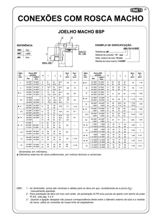 39
CONEXÕES COM ROSCA MACHO
JOELHO MACHO BSP
Inox
JMA Aço
JMC Latão
JMI
REFERÊNCIA:
Referência:JM
Material da conexão: “A” - aço
Diâm. externo do tubo: 10 mm.
Medida da rosca macho: 1/4 BSP
JMA 10x1/4 BSP
EXEMPLO DE ESPECIFICAÇÃO:
Diâm.
ext.
tubo
Aço
A I L
Rosca BSP
paralela
Latão e
Inox
Sext.
S
(pol.)
1/8 BSP
1/4 BSP
8 16 32 1/24
Sext.
S
(pol.)
1
1/8 BSP
1/4 BSP
3/8
12 14,5 30,5
1/8 BSP
1/4 BSP
8 15,5 32 1/25
1/8 BSP
1/4 BSP
3/8
12 14 30,5
1/8 BSP
1/4 BSP
8 15 35
5/86
1/8 BSP
1/4 BSP 3/812 13,5 33,5
1/8 BSP
1/4 BSP
8 15 35
6,4
-
1/4 BSP
3/8
3/812 13,5 33,5
3/8 BSP 12 16,5 36,53/8 BSP 1/2
1/8 BSP
3/8 BSP
15 36
11/168
1/4 BSP
3/8 BSP
1/212
15 36
1/4 BSP
3/8 BSP
15 37
9,5
1/4 BSP
3/8 BSP
1/212
15 37
1/4 BSP
3/8 BSP
12 15 37
3/410
1/4 BSP
3/8 BSP
1/2
1/212 15 37
1/2 BSP 14 30 52- 3/4
3/8 BSP
1/2 BSP
22 45 112,7
3/8 BSP
1/2 BSP
3/4
30 53
3/8 BSP
1/2 BSP
22 45 112 3/8 BSP
1/2 BSP
3/412
30 53
3/8 BSP
1/2 BSP
22 45
1.1/1614
3/8 BSP
1/2 BSP
3/4
30 53
1/2 BSP
3/4 BSP
30 53
1.1/1615 1/2 BSP 3/4
7/835 583/4 BSP
14
12
14
14
12
16
14
1/4 BSP 22 45- 12
I
22,5
28
22,5
28
22,5
28
22,5
28
30,5
30,5
30,5
30,5
30,5
38
31
38
31
38
31
38
38
44
31
Diâm.
ext.
tubo
Aço
A I L
Rosca BSP
paralela
Latão e
Inox
Sext.
S
(pol.)
2
1/2 BSP
3/4 BSP
14 25 49 1.1/816
Sext.
S
(pol.)
1
1/2 BSP
3/4 BSP
7/8
16 35 59
1/2 BSP
3/4 BSP
14 25 50 1.1/418
1/2 BSP
3/4 BSP
7/8
16 35 60
1/2 BSP
3/4 BSP
14
31 56 1.3/819
1/2 BSP
3/4 BSP
1.1/16
16
I1
34
44
34
44
40
1/2 BSP
3/4 BSP
14
29 56 1.3/820
1/2 BSP
3/4 BSP
1.1/16
16 40
3/4 BSP
1 BSP
16 29 56,5 1.3/822
3/4 BSP
1 BSP 18 44 71,5
40
53
1.1/16
1.5/16
3/4 BSP
1 BSP
16 33 62 1.5/825
3/4 BSP
1 BSP 18 43 72
45
53
1.5/16
3/4 BSP
1 BSP
16 33 62 1.5/825.4
3/4 BSP
1 BSP 18 43 72
45
53
1.5/16
3/4 BSP
1 BSP
16 1.3/428
3/4 BSP
1 BSP 18
42 71 54 1.5/8
1 BSP
1.1/4 BSP
18 40 71 230
1 BSP
20 51 82
54
60
1.5/8
1.1/4 BSP
1 BSP
1.1/4 BSP
18 40 71
32
1 BSP
20 51 82
54
60
1.5/8
1.1/4 BSP
1 BSP
1.1/4 BSP
18 40 72
35
1 BSP
20 51 83
54
60
1.5/8
1.1/4 BSP
1.1/4 BSP
1.1/2 BSP
20 43 77
38
22 56 90
59
65
1.7/8
1.1/2 BSP
1.1/4 BSP
1.1/2 BSP
20 43 78
42
1.1/4 BSP
22 56 91
59
65
1.7/8
1.1/2 BSP
2
2.1/4
2.1/4
2.1/2
1.1/4 BSP
CONEXÕES COM ROSCA MACHO
JOELHO MACHO BSP
Inox
JMA Aço
JMC Latão
JMI
REFERÊNCIA:
Referência:JM
Material da conexão: “A” - aço
Diâm. externo do tubo: 10 mm.
Medida da rosca macho: 1/4 BSP
JMA 10x1/4 BSP
EXEMPLO DE ESPECIFICAÇÃO:
Diâm.
ext.
tubo
Aço
A I L
Rosca BSP
paralela
Latão e
Inox
2
1/8 BSP
1/4 BSP
8 16 32
4
Sext.
S
(pol.)
1/8 BSP
1/4 BSP 12 14,5 30,5
1/8 BSP
1/4 BSP
8 15,5 32
5
1/8 BSP
1/4 BSP
3/8
12 14 30,5
1/8 BSP
1/4 BSP
8 15 35
6
1/8 BSP
1/4 BSP 3/812 13,5 33,5
1/8 BSP
1/4 BSP
8 15 35
6,4
-
1/4 BSP 12 13,5 33,5
3/8 BSP 12 16,5 36,53/8 BSP
1/8 BSP
3/8 BSP
15 36
8
1/4 BSP
3/8 BSP
12
15 36
1/4 BSP
3/8 BSP
15 37
9,5
1/4 BSP
3/8 BSP
1/212
15 37
1/4 BSP
3/8 BSP
12 15 37
10
1/4 BSP
3/8 BSP
1/2
1/212 15 37
1/2 BSP 14 30 52- 3/4
3/8 BSP
1/2 BSP
22 45 112,7
3/8 BSP
1/2 BSP
3/4
30 53
3/8 BSP 22 45 112 3/8 BSP
1/2 BSP
3/412
30 53
3/8 BSP
1/2 BSP
22 45
1.1/1614
3/8 BSP
1/2 BSP
3/4
30 53
1/2 BSP
3/4 BSP
30 53
1.1/1615 1/2 BSP 3/4
7/835 583/4 BSP
14
12
14
16
14
1/4 BSP 22 45- 12
I1
22,5
22,5
22,5
22,5
28
30,5
30,5
30,5
30,5
30,5
38
31
38
31
38
31
38
38
44
31
Diâm.
ext.
tubo
Aço
A I L
Rosca BSP
paralela
Latão e
Inox
Sext.
S
(pol.)
2
1/2 BSP
3/4 BSP
14 25 49 1.1/816
Sext.
S
(pol.)
1
1/2 BSP
3/4 BSP 16 35 59
1/2 BSP
3/4 BSP
14 25 50
18
1/2 BSP
3/4 BSP
7/8
16 35 60
1/2 BSP
3/4 BSP
14
31 56 1.3/819
1/2 BSP
3/4 BSP
1.1/16
16
I1
34
44
34
44
40
1/2 BSP
3/4 BSP
14
29 56 1.3/820
1/2 BSP
3/4 BSP
1.1/16
16 40
3/4 BSP
1 BSP
16 29 56,5 1.3/822
3/4 BSP
1 BSP 18 44 71,5
40
53
1.1/16
1.5/16
3/4 BSP
1 BSP
16 33 62 1.5/825
3/4 BSP
1 BSP 18 43 72
45
53
1.5/16
3/4 BSP
1 BSP
16 33 62 1.5/825.4
3/4 BSP
1 BSP 18 43 72
45
53
1.5/16
3/4 BSP
1 BSP
16 1.3/428
3/4 BSP
1 BSP 18
42 71 54 1.5/8
1 BSP
1.1/4 BSP
18 40 71 230
1 BSP
20 51 82
54
60
1.5/8
1.1/4 BSP
1 BSP
1.1/4 BSP
18 40 71
32
1 BSP
20 51 82
54
60
1.5/8
1.1/4 BSP
1 BSP
1.1/4 BSP
18 40 72
35
1 BSP
20 51 83
54
60
1.5/8
1.1/4 BSP
1.1/4 BSP
1.1/2 BSP
20 43 77
38
22 56 90
59
65
1.7/8
1.1/2 BSP
1.1/4 BSP
1.1/2 BSP
20 43 78
42
1.1/4 BSP
22 56 91
59
65
1.7/8
1.1/2 BSP
2
2.1/4
2.1/4
2.1/2
1.1/4 BSP
5/8
3/4
Dimensões em milímetros.
Diâmetros externos de tubos preferenciais, por motivos técnicos e comerciais.
OBS.: 1 - As dimensões acima são nominais e válidas para os itens em aço, considerando-se a porca (S )
manualmente apertada.
2 - Para solicitação de itens em inox com anéis de penetração AI PH e/ou porcas de aperto com banho de prata
PI AG, vide pág. 4 e 5.
3 - Quando a ligação desejada não possuir correspondência direta entre o diâmetro externo de tubo e a medida
da rosca, utilize as conexões da nossa linha de adaptadores.
2
 