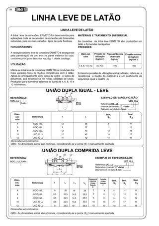Referência:UD...LL
Material da conexão:”C”- latão
Diâmetro ext. do tubo: 6mm
LINHA LEVE DE LATÃO
LINHA LEVE DE LATÃO
A linha leve de conexões ERMETO foi desenvolvida para
aplicações onde se necessitem de conexões de dimensões
reduzidas, para os mais variados tipos de rede fluídicas.
FUNCIONAMENTO
A vedação da linha leve de conexões ERMETO é assegurada
pela penetração de um anel na parte externa do tubo,
conforme princípios descritos na pág. 1 deste catálago.
UTILIZAÇÃO:
Utiliza-se linha leve de conexões ERMETO na condução dos
mais variados tipos de fluidos compatíveis com o latão.
Aplica-se principalmente com tubos de cobre e tubos de
poliamida, que encontra-se no nosso catálago de tubos.
Produzido para diâmetros externos de tubos de 4, 6, 8, 10 e
12 milímetros.
MATERIAIS E TRATAMENTO SUPERFICIAL:
As conexões da linha leve ERMETO são produzidas em
latão e fornecidas decapadas
PRESSÕES:
A máxima pressão de utilização acima indicada, refere-se a
resistência a tração do material a e um coeficiente de
segurança igual a quatro (4).
Diâm.ext.
tubo
Pressão de
utilização
(kg/cm )
Pressão Máxima
de ensaio
(kg/cm )
Pressão mínima
de ruptura
(kg/cm )
4, 6, 8, 10 e 12 0 a 100 150 400
OBS.: As dimensões acima são nominais, considerando-se a porca (S ) manualmente apertada.
UNIÃO DUPLA IGUAL - LEVE
UDC 6LLUDC...LL
Latão
REFERÊNCIA: EXEMPLO DE ESPECIFICAÇÃO:
Diâm.
ext.
tubo
Dimensões em milímetros
Referência I L
Sext.
S1
Sext.
S2
4 UDC 4 LL 12 36 9 11
6
8
10
12
UDC 6 LL 9 37 11 12
UDC 8 LL 12 40 12 14
UDC 10 LL 12 40 14 17
UDC 12 LL 11 42 17 19
Referência:UC...LL
Material da conexão:”C”- latão
Diâmetro ext. do tubo: 8 mm
OBS.: As dimensões acima são nominais, considerando-se a porca (S ) manualmente apertada.
UNIÃO DUPLA COMPRIDA LEVE
UCC 8LLUCC ... LL Latão
REFERÊNCIA: EXEMPLO DE ESPECIFICAÇÃO:
Diâm.
ext.
tubo
Dimensões em milímetros
Referência I L
Sext.
S 2
Sext.
S 3
4 UCC 4 LL 8 20 11 11
6
8
10
12
UCC 6 LL 6,5 20,5 12 12
UCC 8 LL 8,5 22,5 14 14
UCC 10 LL 8,5 22,5 17 17
UCC 12 LL 8 23,5 19 19
I
Espessura
máxima
chapa
fixação
E
16 28
14,5 28,5
14,5
19,5
19 34,5
7
7
7
10
10
Sext.
S 1
11
12
14
17
19
1 1
L
9
11
13
15
17
Furação
chapa
fixação
F
33,5
28,5
2
2
2
98
2
2
 