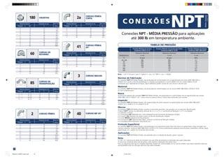 18
1
/4 8 21 75
3
/8 10 25 108
1
/2 15 28 172
3
/4 20 33 235
1 25 38 391
11
/4 32 45 618
11
/2 40 50 799
2 50 58 1143
21
/2 65 69 1973
3 80 78 2699
4 100 97 4980
180 CRUZETAS
85 CURVAS DE
TRANSPOSIÇÃO
60 CURVAS DE
RETORNO
2a CURVAS FÊMEA
CURTA
3 CURVAS MACHO
41 CURVAS FÊMEA
45º
2 CURVAS FÊMEA 40 CURVAS MF 45º
1
/2 15 38 176
3
/4 20 50 318
1
/2 25 64 547
11
/4 32 76 878
11
/2 40 89 1267
2 50 102 1854
1
/2 - 1
/2 15 - 15 15 46 174
1
/2 - 1 15 - 25 25 54 244
3
/4 - 3
/4 20 - 20 20 56 299
3
/4 - 1 20 - 25 25 59 337
3
/8 10 48 105
1
/2 15 55 151
3
/4 20 69 255
1 25 85 459
11
/4 32 105 726
11
/2 40 116 890
2 50 140 1619
21
/2 65 176 2434
3 80 205 4183
4 100 260 6558
1
/2 15 45 132
3
/4 20 50 225
1 25 63 324
11
/4 32 76 664
11
/2 40 85 684
2 50 102 1212
1
/2 15 36 115
3
/4 20 43 186
1 25 51 298
11
/4 32 64 512
11
/2 40 68 712
2 50 81 1183
3
/8 10 42 66
1
/2 15 48 104
3
/4 20 60 178
1 25 75 352
11
/4 32 95 581
11
/2 40 105 734
2 50 130 1370
21
/2 65 165 2221
3 80 190 3118
4 100 245 5562
6 150 290 14336
3
/8 10 30 24 62
1
/2 15 36 30 108
3
/4 20 43 36 182
1 25 51 42 273
11
/4 32 64 54 423
11
/2 40 68 58 537
2 50 81 70 982
21
/2 65 99 86 1322
3 80 113 100 2073
A
A
A
H
A
Diâmetro Nominal Dimensão em mm Peso Unit.
Polegada mm A Galv. g
Diâmetro Nominal Dimensão em mm Peso Unit.
Polegada mm A Galv. g
Diâmetro Nominal Dimensões em mm Peso Unit.
Polegada mm G A Galv. g
Diâmetro Nominal Dimensão em mm Peso Unit.
Polegada mm A Galv. g
Diâmetro Nominal Dimensões em mm Peso Unit.
Polegada mm A H Galv. g
Diâmetro Nominal Dimensão em mm Peso Unit.
Polegada mm A Galv. g
Diâmetro Nominal Dimensão em mm Peso Unit.
Polegada mm A Galv. g
Diâmetro Nominal Dimensão em mm Peso Unit.
Polegada mm A Galv. g
A
A
G
A
A
A
A
A
A
A
A
A
A
31
Normas de Fabricação
As conexões TUPY NPT-Média Pressão, são produzidas em conformidade com as especificações da norma ABNT NBR 6925 e
ASME B 16.3, exceto as Buchas de Redução e os Bujões que obedecem a norma ASME B 16.14 e uniões ASME B 16.39.
Lembramos que, dependendo da figura, alguns diâmetros podem constar de uma norma e não de outra.
Material
As conexões TUPY NPT-Média Pressão, são produzidas em conformidade com as normas ABNT NBR 6590 e ASTM A-197M
em ferro maleável preto.
Rosca
As roscas de vedação das conexões TUPY NPT-Média Pressão, são produzidas em conformidade com as especificações das normas
ABNT NBR 12912 e ANSI B 1.20.1. (rosca interna e externa cônica). Outros tipos produzidos sob consulta.
Inspeção
As conexões TUPY NPT-Média Pressão, são inspecionadas de modo a garantir as especificações das normas ABNT NBR 6925,
ASME B 16.3, ASME B 16.14 e ASME B 16.39.
Marcas
As conexões TUPY NPT-Média Pressão, quando as dimensões permitem, são gravadas com as sequintes identificações:
• Marca TUPY®
(exceto nos diâmetros nominais de 3
/8 x 1
/4 a 3
/4 x 1
/2 nas Buchas de Redução e 1
/4 e 3
/8 nos Bujões).
• O diâmetro nominal.
• O monograma MI (Malleable Iron = Ferro Maleável) exceto nas Buchas de Redução e Bujões.
• O número 150 (Indicativo da classe), exceto nas Buchas de Redução e Bujões.
• O nome BRAZIL (Indicativo do País produtor).
• O monograma NPT (National Pipe Taper), somente nas Buchas de Redução e Bujões.
• O monograma (Underwiters Laboratories Inc.)
Proteção Superficial
As conexões TUPY NPT-Média Pressão, são produzidas com acabamento preto (óleo não tóxico) ou galvanizado a fogo (zincagem por
imersão a quente), conforme ABNT NBR 6323 e ASTM A-153. Outros revestimentos especiais (pinturas Epoxi, cataforética, híbrida, dupla
galvanização, etc.), podem ser fornecidos sob consulta.
Aplicações
As conexões TUPY NPT-Média Pressão, são aplicadas para a condução de líquidos, gases e vapores.
Nota
A TUPY S.A. reserva-se ao direito de introduzir nas suas linhas de produtos as alterações que julgar adequadas.
Os pesos (g) constantes desta lista de preços, estão sujeitos a alterações sem prévio aviso.
Para sua segurança exija que as conexões adquiridas estejam em conformidade com as normas citadas e que sejam realizados testes de
estanqueidade antes da utilização definitiva das redes instaladas.
Média
Pressão
Classe
150
TABELA DE PRESSÃO
Pressões Máximas de Serviço Pressões Máximas de Serviço para União Pressões Máximas de Serviço
(Conforme ASME B 16.3) (Conforme ASME B 16.39) (Conforme ABNT NBR 6925)
Diâmetro Nominal Diâmetro Nominal Diâmetro Nominal
Temperatura 1/4 a 6 1/4 a 4 1/4 a 6
ºC lb (psi) lb (psi) MPa
-29 a 66 300 300 2,1
93 265 265 1,8
121 225 225 1,5
149 185 185 1,3
177 150 150 1,0
204 - 110 0,7
232 - 75 0,5
˜ ˜
Nota: 1 bar = 14,5 psi • 1 bar = 1 kgf/cm2
• 1 bar = 0,1 MPa • 1 psi = 1 lbf/pol2
Conexões NPT - MÉDIA PRESSÃO para aplicações
até 300 lb em temperatura ambiente.
C O N E X Õ E S
NPT
TSA0329-CT-BSPNPT-caderno.p65 31/7/09, 09:03
18
 