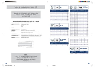 21
28
Tubos de Condução com Rosca BSP
Tubos de Aço-Carbono para Rosca Whitworth Gas
para usos comuns na Condução de Fluidos
ABNT NBR 5580
NOTA:
A TUPY S.A. não fabrica tubos de aço-carbono.
Os dados sobre tubos foram colocados
neste catálogo apenas pelo seu aspecto
informativo.
Com ou sem Costura - Zincados ou Pretos
ROSCA .................................. : BSP conforme ABNT NBR NM ISO 7-1
CLASSE ................................. : A especificação prevê 3 classes:
PESADA (P)
MÉDIA (M)
LEVE (L)
MATERIAL ............................. : Aço-carbono
TEMPERATURA ..................... : Aconselhada até 200º
C
DOBRAMENTO ...................... : Não são aptos para serem dobrados ou formar serpentinas.
TOLERÂNCIAS ....................... : Na espessura de parede dos tubos das classes Leve, Média e Pesada admitir-se-á
variações por falta (-) que não excedem a 12,5%.
CAMADA DE ZINCO .............. : O peso do revestimento de zinco, deve ser igual ou maior do que 450 g/m2
(63 micras).
PRESSÃO HIDROSTÁTICA ..... : O ensaio de pressão hidrostática previsto é de 50 kgf/cm2
.Tubos acima de 2" deverão
ser golpeados próximo aos dois extremos com um martelo de aproximadamente 1kg.
DIMENSÕES .......................... : Vide tabelas na página seguinte.
130 TÊS
165 TÊS 45°
130R TÊS DE
REDUÇÃO
132 TÊS DE CURVA
DUPLA
138 TÊ DE HIDRANTE
1
/4 8 21 70
3
/8 10 25 87
1
/2 15 28 138
3
/4 20 33 212
1 25 38 326
11
/4 32 45 464
11
/2 40 50 588
2 50 58 902
21
/2 65 69 1587
3 80 78 2065
4 100 96 4182
5 125 115 6051
6 150 131 10740
1
/2 15 59 43 150
3
/4 20 70 52 239
1 25 83 61 403
11
/4 32 100 74 591
11
/2 40 111 83 776
2 50 131 100 1292
21
/2 65 161 123 1784
3 80 184 145 2903
4 100 228 182 5020
1
/2 15 45 194
3
/4 20 50 289
1 2 3 1 2 3
3
/8 x 1
/4 x 3
/8 10 x 8 x 10 23 23 71
1
/2 x 1
/4 x 1
/2 15 x 8 x 15 24 24 96
1
/2 x 3
/8 x 1
/2 15 x 10 x 15 26 26 129
3
/4 x 3
/8 x 3
/4 20 x 10 x 20 28 28 168
3
/4 x 1
/2 x 3
/4 20 x 15 x 20 31 30 181
1 x 3
/8 x 1 25 x 10 x 25 32 30 203
1 x 1
/2 x 1 25 x 15 x 25 34 32 233
1 x 3
/4 x 1 25 x 20 x 25 36 35 252
11
/4 x 1
/2 x 11
/4 32 x 15 x 32 38 34 307
11
/4 x 3
/4 x 11
/4 32 x 20 x 32 41 36 328
11
/4 x 1 x 11
/4 32 x 25 x 32 42 40 371
11
/2 x 1
/2 x 11
/2 40 x 15 x 40 42 36 390
11
/2 x 3
/4 x 11
/2 40 x 20 x 40 44 38 405
11
/2 x 1 x 11
/2 40 x 25 x 40 46 42 451
11
/2 x 11
/4 x11
/2 40 x 32 x 40 48 46 556
2 x 1
/2 x 2 50 x 15 x 50 48 38 545
2 x 3
/4 x 2 50 x 20 x 50 50 40 589
2 x 1 x 2 50 x 25 x 50 52 44 667
2 x 11
/4 x 2 50 x 32 x 50 54 48 729
2 x 11
/2 x 2 50 x 40 x 50 55 52 793
21
/2 x 1 x 21
/2 65 x 25 x 65 60 47 933
21
/2 x 11
/4 x 21
/2 65 x 32 x 65 62 52 1176
21
/2 x 11
/2 x 2 65 x 40 x 65 63 55 1257
21
/2 x 2 x 2 65 x 50 x 65 66 61 1473
3 x 1 x 3 80 x 25 x 80 67 51 1276
3 x 11
/4 x 3 80 x 32 x 80 70 55 1228
3 x 11
/2 x 3 80 x 40 x 80 71 58 1509
3 x 2 x 3 80 x 50 x 80 73 64 1716
3 x 21
/2 x 3 80 x 65 x 80 76 72 1931
4 x 2 x 4 100 x 50 x 100 86 70 2347
4 x 21
/2 x 4 100 x 65 x 100 90 78 2692
4 x 3 x 4 100 x 80 x 100 92 84 3307
3
/4 x 1 x 3
/4 20 x 25 x 20 35 36 270
B C A
3
/4 x 1
/2 x 1
/2 20 x 15 x 15 31 28 30 179
11
/4 x 1
/2 x 1 32 x 15 x 25 38 32 34 284
11
/4 x 1 x 1 32 x 25 x 25 42 38 40 320
11
/2 x 1
/2 x 11
/4 40 x 15 x 32 42 34 36 376
11
/2 x 1 x 11
/4 40 x 25 x 32 46 40 42 460
2 x 1 x 11
/2 50 x 25 x 40 52 42 44 535
11
/4 x 11
/4 x 1 32 x 32 x 25 42 34 36 415
4 x 21
/2 100 x 65 78 105 2560
A
A
B
A
3
A
Diâmetro Nominal Dimensão em mm Peso Unit.
Polegada mm A Galv. g
Diâmetro Nominal Dimensões em mm Peso Unit.
Polegada mm A B Galv. g
Diâmetro Nominal Dimensão em mm Peso Unit.
Polegada mm A Galv. g
Diâmetro Nominal Dimensões em mm Peso Unit.
Polegada mm A H Galv. g
Diâmetro Nominal Dimensões em mm Peso Unit.
Polegada mm B A Galv. g
A
A
A
A
A
B
1
3
2
B
1
2
A
C
H
H
A
TSA0329-CT-BSPNPT-caderno.p65 31/7/09, 09:04
21
 