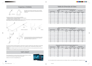 6
Esquemas e Símbolos
Para facilitar e tornar rápida a representação e leitura de sistemas
hidráulicos, utilizam-se símbolos para a representação dos diversos
componentes.
TUPY UTILITY
É uma completa biblioteca de símbolos gráficos hidráulicos composta de todas as conexões
TUPY BSP e NPT, para operar em projetos hidráulicos de AutoCAD.
Solicite seu cd-rom pelo e-mail engaplic@tupy.com.br
Os tubos fora da horizontal ou vertical são representados por traços
com inclinação diferente de 300
, devendo-se marcar no desenho o
ângulo real da inclinação do tubo (fig. 3 e 4).
A perspectiva isométrica é a forma de representar em desenho:
- a tubulação que permite a localização antecipada das peças necessárias
- as dimensões de tubos e quantidade de material.
Nos desenhos isométricos a representação dos tubos verticais é feita por traços verticais e os tubos horizontais são representados por
linhas inclinadas a 300
sobre a horizontal, conforme mostra a fig. 1 e 2.
Nos desenhos isométricos é impossível representar e localizar todos os acessórios e emendas (roscas, soldas, flanges, etc.) da tubulação.
A pré-montagem é uma técnica de instalação que permite o corte e roscagem dos tubos e a determinação de conexões e demais
acessórios.
É recomendável a montagem de partes do circuito na oficina de trabalho, onde existem mais recursos, para depois levá-los ao local da
instalação.
Estas facilidades só são conseguidas através da preparação de um plano isométrico.
43
Tabela de Dimensões de Tubos
TUBOS DE CLASSE DUPLAMENTE REFORÇADA ABNT NBR 5587 (SIMILAR ASTM A 53)
Diâmetro Espessura de Parede Massa por Metro
Diâmetro Nominal Externo Classe Série (e)
(D) Com Costura Sem Costura Com Costura Sem Costura
mm pol mm (Schedule) mm mm kg/m kg/m
15 1
/2 21,34 DR - 7,50 7,47 2,56 2,55
20 3
/4 26,67 DR - 8,00 7,82 3,68 3,64
25 1 33,40 DR - 9,00 9,09 5,42 5,45
32 11
/4 42,16 DR - 9,50 9,70 7,65 7,76
40 11
/2 48,26 DR - 10,00 10,16 9,43 9,55
50 2 60,32 DR - 11,20 11,07 13,57 13,44
65 21
/2 73,03 DR - 14,00 14,02 20,38 20,41
80 3 88,90 DR - 15,00 15,24 27,34 27,68
100 4 114,30 DR - 17,00 17,12 40,79 41,03
125 5 141,30 DR - 19,00 19,05 57,30 57,43
150 6 168,28 DR - 22,40 21,95 80,58 79,21
Obs.: Estas tabelas referem-se apenas aos tubos mais utilizados. Porém na norma ABNT NBR 5587, a abrangência é maior.
TUBOS DE CLASSE REFORÇADA ABNT NBR 5587 (SIMILAR ASTM A 53)
Diâmetro Espessura de Parede Massa por Metro
Diâmetro Nominal Externo Classe Série (e)
(D) Com Costura Sem Costura Com Costura Sem Costura
mm pol mm (Schedule) mm mm kg/m kg/m
6 1
/8 10,29 R 80 2,36 2,41 0,46 0,47
8 1
/4 13,72 R 80 3,00 3,02 0,79 0,80
10 3
/8 17,25 R 80 3,15 3,20 1,09 1,10
15 1
/2 21,34 R 80 3,75 3,73 1,63 1,62
20 3
/4 26,67 R 80 4,00 3,91 2,24 2,19
25 1 33,40 R 80 4,50 4,55 3,21 3,24
32 11
/4 42,16 R 80 5,00 4,85 4,58 4,46
40 11
/2 48,26 R 80 5,00 5,08 5,33 5,41
50 2 60,32 R 80 5,60 5,54 7,56 7,48
65 21
/2 73,03 R 80 7,10 7,01 11,54 11,41
80 3 89,90 R 80 7,50 7,62 15,24 15,46
90 31
/2 101,60 R 80 8,00 8,08 18,47 18,63
100 4 114,30 R 80 8,50 8,56 22,18 22,32
125 5 141,30 R 80 9,50 9,53 30,88 30,97
150 6 168,28 R 80 11,20 10,97 43,38 42,56
TUBOS DE CLASSE NORMAL ABNT NBR 5587 (SIMILAR ASTM A 53)
Diâmetro Espessura de Parede Massa por Metro
Diâmetro Nominal Externo Classe Série (e)
(D) Com Costura Sem Costura Com Costura Sem Costura
mm pol mm (Schedule) mm mm kg/m kg/m
6 1
/8 10,29 N 40 1,70 1,72 0,36 0,36
8 1
/4 13,72 N 40 2,25 2,24 0,63 0,63
10 3
/8 17,25 N 40 2,36 2,31 0,86 0,85
15 1
/2 21,34 N 40 2,80 2,77 1,28 1,27
20 3
/4 26,67 N 40 2,80 2,87 1,65 1,68
25 1 33,40 N 40 3,35 3,38 2,48 2,50
32 11
/4 42,16 N 40 3,55 3,56 3,38 3,39
40 11
/2 48,26 N 40 3,75 3,68 4,12 4,05
50 2 60,32 N 40 4,00 3,91 5,56 5,44
65 21
/2 73,03 N 40 5,30 5,16 8,85 8,64
80 3 88,90 N 40 5,60 5,49 11,50 11.29
90 31
/2 101,60 N 40 5,60 5,74 13,26 13,57
100 4 114,30 N 40 6,00 6,02 16,02 16,07
125 5 141,30 N 40 6,70 6,55 22,24 21,77
150 6 168,28 N 40 7,10 7,11 28,22 28. 26
TSA0329-CT-BSPNPT-caderno.p65 31/7/09, 09:03
6
 