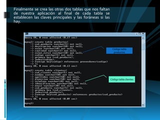 ConexióN A Base De Datos En Netbeans | PPSX
