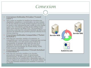 ConexionConexiones Dedicadas Privadas ("Leased Lines") Tal y como su nombre lo implica los circuitos son alquilados completos y son privados, un caso común es: Si una oficina en cierta ciudad requiere acceso las 24 horas a otra información que resida en otra ciudad o país. Sus velocidades oscilan desde 56Kbps hasta (800 veces mayor) 45 Mbps (T3) . En ocasiones la atracción a este tipo de conexión también se debe a los ahorros de telefonía que pueden generar oficinas de la misma empresa. Conexiones Dedicadas Compartidas ("Packet Switched") Este tipo de conexión, similar a la anterior, es compartida por varios usuarios o empresas que envían su información a un sólo punto para realizar la transmisión, el ejemplo más claro de esto es el Backbone de Internet. A este tipo de conexión pertenecen las tecnologías de Frame Relay, ATM, Cable Coaxial y Satelital.Conexiones Intermitentes ("Circuit-Switched Connections") Este tipo de conexión establece un circuito permanente temporal , como el mencionado anteriormente, la diferencia estriba en que este circuito debe de ser establecido y eliminado cada vez que se requiera la comunicación. El ejemplo clásico es el de una llamada telefónica por módem o conexión vía ISDN