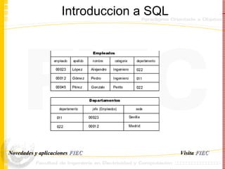 Introduccion a SQL Visita   FIEC Novedades y aplicaciones  FIEC 