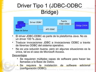 Driver Tipo 1 (JDBC-ODBC Bridge) El driver JDBC-ODBC es parte de la plataforma Java. No es un driver 100 % Java. Traduce invocaciones JDBC a invocaciones ODBC a través de librerías ODBC del sistema operativo.  No es una solución buena, pero en algunas situaciones es la única, tal es el caso de Microsoft Access. Desventajas Se requieren múltiples capas de software para hacer las llamadas a la Base de Datos. Se requiere la instalación de software adicional (configuración ODBC). Código JAVA API ODBC Driver ODBC Puente  JDBC-ODBC Base de Datos 