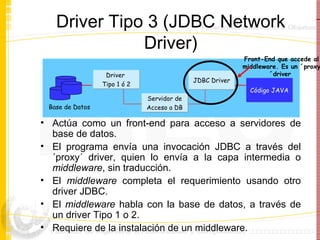 Driver Tipo 3 (JDBC Network Driver) Actúa como un front-end para acceso a servidores de base de datos. El programa envía una invocación JDBC a través del ´proxy´ driver, quien lo envía a la capa intermedia o  middleware , sin traducción.  El  middleware  completa el requerimiento usando otro driver JDBC. El  middleware  habla con la base de datos, a través de un driver Tipo 1 o 2.  Requiere de la instalación de un middleware. Front-End que accede al middleware. Es un ´proxy´driver  Código JAVA Servidor de Acceso a DB Driver  Tipo 1 ó 2 JDBC Driver Base de Datos 