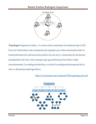 Natalia Paulina Rodríguez Gaspariano
IOriente Página 10
Topología: Organizala info, y ve como están conectadas las redes de tipo LAN.
Una red informática está compuesta por equipos que están conectados entre sí
mediante líneas de comunicación (cables de red, etc.) y elementos de hardware
(adaptadores de red y otros equipos que garantizan que los datos viajen
correctamente). La configuración física, es decir la configuración espacial de la
red, se denomina topología física.
http://es.kioskea.net/contents/256-topologia-de-red
 