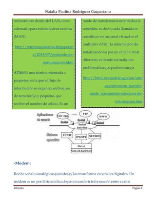 Natalia Paulina Rodríguez Gaspariano
IOriente Página 4
ordenadores dentrodel LAN, no es
adecuadopara redes de área extensa
(MAN).
http://wtecnicosistemas.blogspot.m
x/2013/07/protocolo-de-
comunicacion.html
ATM: Es una técnica orientada a
paquetes, en la que el flujo de
información se organizaen bloques
de tamañofijo y pequeño, que
reciben el nombre de celdas. Es un
modo de transferencia orientadoa la
conexión, es decir, cada llamadase
constituye en un canal virtual en el
multiplex ATM, la información de
señalización va por un canal virtual
diferente, evitandoasícualquier
problemáticaque pudiera surgir.
http://html.rincondelvago.com/atm
-asynchronous-transfer-
mode_transmision-asincrona-de-
informacion.htm
-Modem:
Recibe señales analógicas (sonidos)y las transforma en señales digitales. Un
módem es un periféricoutilizadopara transferirinformación entre varios
 