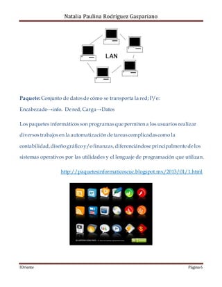 Natalia Paulina Rodríguez Gaspariano
IOriente Página 6
Paquete: Conjunto de datos de cómo se transporta la red; P/e:
Encabezado→info. De red, Carga→Datos
Los paquetes informáticos son programas que permiten a los usuarios realizar
diversos trabajos en la automatización de tareas complicadas como la
contabilidad,diseñográficoy/ofinanzas, diferenciándose principalmente de los
sistemas operativos por las utilidades y el lenguaje de programación que utilizan.
http://paquetesinformaticoscuc.blogspot.mx/2013/01/1.html
 