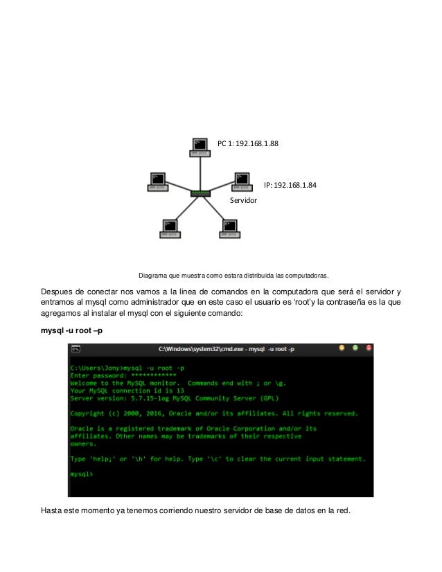Conexión remota a base de datos con Oracle y MySQL Conexión remota a base de datos con Oracle y MySQL