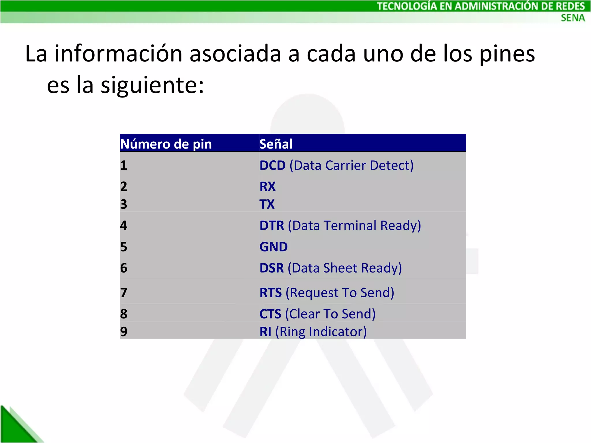 La información asociada a cada uno de los pines es la siguiente: Número de pin Señal 1 DCD  (Data Carrier Detect) 2 RX 3 TX 4 DTR  (Data Terminal Ready) 5 GND 6 DSR  (Data Sheet Ready) 7 RTS  (Request To Send) 8 CTS  (Clear To Send) 9 RI  (Ring Indicator) 
