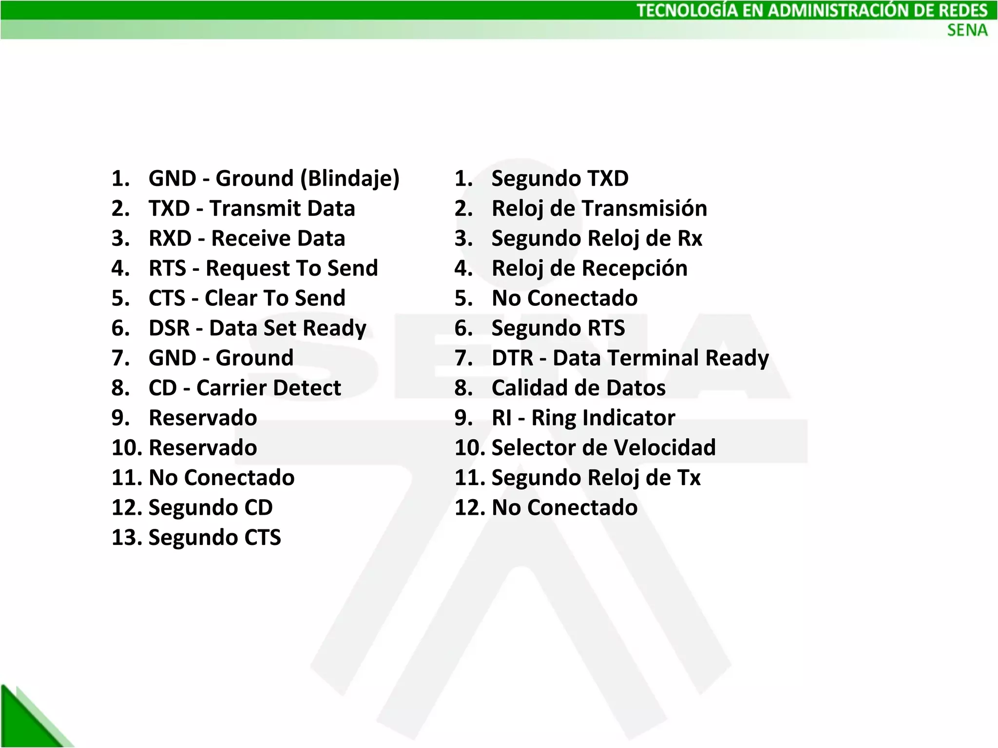 GND - Ground (Blindaje) TXD - Transmit Data RXD - Receive Data RTS - Request To Send CTS - Clear To Send DSR - Data Set Ready GND - Ground CD - Carrier Detect Reservado Reservado No Conectado Segundo CD Segundo CTS Segundo TXD Reloj de Transmisión Segundo Reloj de Rx Reloj de Recepción No Conectado Segundo RTS DTR - Data Terminal Ready Calidad de Datos RI - Ring Indicator Selector de Velocidad Segundo Reloj de Tx No Conectado 