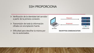 SSH PROPORCIONA
 Verificación de la identidad del servidor
a partir de la primera conexión.
 Transmisión de toda la información
cifrada con encriptación fuerte.
 Dificultad para descifrar la misma por
los no autorizados.
 