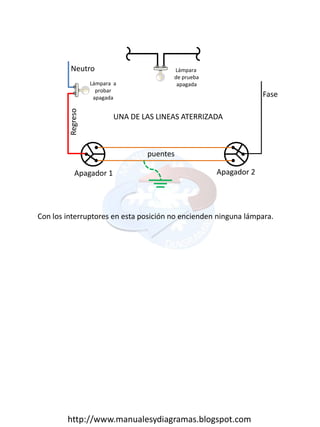 Conexion De Cargas Manualesydiagramas blogspot conexion-de-cargas-manualesydiagramas-blogspot