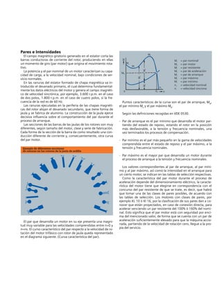 Pares e lntensidades
El campo magnético giratorio generado en el estator corta las
barras conductoras de corriente del rotor, produciendo en ellas
un momento de giro (par motor) que origina el movimiento rota-
tivo.
La potencia y el par nominal de un motor caracterizan su capa-
cidad de carga, a la velocidad nominal, bajo condiciones de ser-
vicio normales.
En las ranuras del estator formado de chapa magnética va in-
troducido el devanado primario, el cual determina fundamental-
mente los datos eléctricos del motor y genera el campo magnéti-
co de velocidad sincrónica, por ejemplo, 3.600 r.p.m. en el caso
de dos polos, 1.800 r.p.m. en el caso de cuatro polos, si la fre-
cuencia de la red es de 60 Hz.
Las ranuras ejecutadas en la periferia de las chapas magnéti-
cas del rotor alojan el devanado secundario, que tiene forma de
jaula y se fabrica de aluminio. La construcción de la jaula ejerce
decisiva influencia sobre el comportamiento del par durante el
proceso de arranque.
Las secciones de las barras de las jaulas de los rotores son muy
diferentes, según tamaño del motor, clase y serie de fabricación.
Cada forma de la sección de la barra da como resultado una con-
ducción diferente de corriente y, consecuentemente, otra curva
del par motor.
El par que desarrolla un motor en su eje presenta una magni-
tud muy variable para las velocidades comprendidas entre n=0 y
n=ns. El curso característico del par respecto a la velocidad de ro-
tación del motor trifásico con rotor de jaula queda representado
en el diagrama siguiente. (Curva característica del par).
Ejemplo de diferentes secciones
de ranuras en los rotores de la jaula de ardilla
Puntos característicos de la curva son el par de arranque, Ma,
el par mínimo Ms y el par máximo Mk.
Según las definiciones recogidas en VDE 0530.
- Par de arranque es el par mínimo que desarrolla el motor par-
tiendo del estado de reposo, estando el rotor en la posición
más desfavorable, a la tensión y frecuencia nominales, una
vez terminados los procesos de compensación.
- Par mínimo es el par más pequeño en la gama de velocidades
comprendida entre el estado de reposo y el par máximo, a la
tensión y frecuencia nominales.
- Par máximo es el mayor par que desarrolla un motor durante
el proceso de arranque a la tensión y frecuencia nominales.
Los valores correspondientes al par de arranque, al par míni-
mo y al par máximo, así como la intensidad en el arranque para
un cierto motor, se indican en las tablas de selección respectivas.
Como la característica del par motor durante el proceso de
aceleración depende del dimensionamiento eléctrico, la caracte-
rística del motor tiene que elegirse en correspondencia con el
concurso del par resistente de que se trate, es decir, que habrá
que tomar una de las clases de pares posibles, de acuerdo con
las tablas de selección. Los motores con clases de pares, por
ejemplo KL 10 ó KI 16, por la clasificación de sus pares dan a co-
nocer que están proyectados, en caso de conexión directa, para
acelerar venciendo un par resistente del 100% ó 160% del nomi-
nal. Esto significa que el par motor está con seguridad por enci-
ma del mencionado valor, de forma que se cuenta con un par de
aceleración suficientemente elevado para que la máquina accio-
nada, partiendo de la velocidad de rotación cero, llegue a la pro-
pia del servicio.
Mk
Ms
Ma
MN
0 nN n
ns
M
Mn
MbML
M = par nominal
M = par motor
M = par resistente
M = par de aceleración
M = par de arranque
M = par máximo
M = par mínimo
n = velocidad nominal
n = velocidad síncrona
n
m
L
b
a
k
s
N
s
 