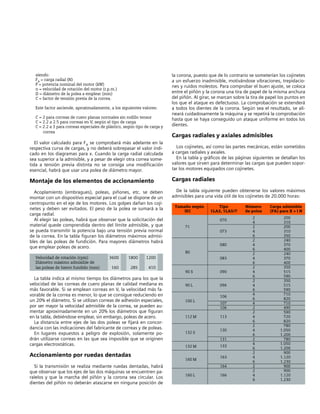 siendo:
FA = carga radial (N)
P = potencia nominal del motor (kW)
n = velocidad de rotación del motor (r.p.m.)
D = diámetro de la polea a emplear (mm)
C = factor de tensión previa de la correa.
Este factor asciende, aproximadamente, a los siguientes valores:
C = 2 para correas de cuero planas normales sin rodillo tensor
C = 2.2 a 2.5 para correas en V, según el tipo de carga
C = 2.2 a 3 para correas especiales de plástico, según tipo de carga y
correa
El valor calculado para FA se comprobará más adelante en la
respectiva curva de cargas, y no deberá sobrepasar el valor indi-
cado en los diagramas para x. Cuando la carga radial calculada
sea superior a la admisible, y a pesar de elegir otra correa some-
tida a tensión previa distinta no se consiga una modificación
esencial, habrá que usar una polea de diámetro mayor.
Montaje de los elementos de accionamiento
Acoplamiento (embragues), poleas, piñones, etc. se deben
montar con un dispositivo especial para el cual se dispone de un
centropunto en el eje de los motores. Los golpes dañan los coji-
netes y deben ser evitados. El peso de la polea se sumará a la
carga radial.
Al elegir las poleas, habrá que observar que la solicitación del
material quede comprendida dentro del límite admisible, y que
se pueda transmitir la potencia bajo una tensión previa normal
de la correa. En la tabla figuran los diámetros máximos admisi-
bles de las poleas de fundición. Para mayores diámetros habrá
que emplear poleas de acero.
Velocidad de rotación (rpm) 3600 1800 1200
Diámetro máximo admisible de
las poleas de hierro fundido (mm) 160 285 410
La tabla indica al mismo tiempo los diámetros para los que la
velocidad de las correas de cuero planas de calidad mediana es
más favorable. Si se emplean correas en V, la velocidad más fa-
vorable de la correa es menor, lo que se consigue reduciendo en
un 20% el diámetro. Si se utilizan correas de adhesión especiales,
por ser mayor la velocidad admisible de la correa, se pueden au-
mentar aproximadamente en un 20% los diámetros que figuran
en la tabla, debiéndose emplear, sin embargo, poleas de acero.
La distancia entre ejes de las dos poleas se fijará en concor-
dancia con las indicaciones del fabricante de correas y de poleas.
En lugares expuestos a peligro de explosión, solamente po-
drán utilizarse correas en las que sea imposible que se originen
cargas electrostáticas.
Accionamiento por ruedas dentadas
Si la transmisión se realiza mediante ruedas dentadas, habrá
que observar que los ejes de las dos máquinas se encuentren pa-
ralelos y que la marcha del piñón y la corona sea circular. Los
dientes del piñón no deberán atascarse en ninguna posición de
la corona, puesto que de lo contrario se someterían los cojinetes
a un esfuerzo inadmisible, motivándose vibraciones, trepidacio-
nes y ruidos molestos. Para comprobar el buen ajuste, se coloca
entre el piñón y la corona una tira de papel de la misma anchura
del piñón. Al girar, se marcan sobre la tira de papel los puntos en
los que el ataque es defectuoso. La comprobación se extenderá
a todos los dientes de la corona. Según sea el resultado, se ali-
neará cuidadosamente la máquina y se repetirá la comprobación
hasta que se haya conseguido un ataque uniforme en todos los
dientes.
Cargas radiales y axiales admisibles
Los cojinetes, así como las partes mecánicas, están sometidos
a cargas radiales y axiales.
En la tabla y gráficos de las páginas siguientes se detallan los
valores que sirven para determinar las cargas que pueden sopor-
tar los motores equipados con cojinetes.
Cargas radiales
De la tabla siguiente pueden obtenerse los valores máximos
admisibles para una vida útil de los cojinetes de 20.000 horas:
Tamaño según Tipo Número Carga admisible
IEC 1LA3, 1LA5/7 de polos (FA) para X = I N
2 200
070
4 310
71 2 200
073 4 310
6 350
2 240
080 4 370
6 400
80 2 240
083 4 370
6 400
2 350
90 S 090 4 515
6 590
2 350
90 L 096 4 515
6 590
4 710
106
6 820
100 L
107 4 710
106 2 490
2 590
112 M 113 4 720
6 820
2 780
130 4 1.050
132 S
6 1.200
131 2 780
132 M
4 1.050
133
6 1.200
2 900
163 4 1.120
160 M
6 1.230
164 2 900
2 900
160 L 166 4 1.120
6 1.230
 