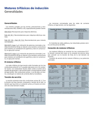 Motores trifásicos de inducción
Generalidades
Generalidades
Los motores cumplen con las normas, prescripciones y reco-
mendaciones VDE, ICONTEC e IEC; especialmente pueden citarse:
VDE 0530: Prescripciones para máquinas eléctricas.
Publ. IEC 34-1: Recomendaciones para máquinas eléctricas rota-
tivas.
Publ. IEC 144 - Publ. IEC 72-2: Recomendaciones para motores
normalizados.
DIN 42673, hojas 1 y 2: Indicación de potencias nominales y me-
didas de extremos de eje en relación a los tamaños constructivos
para motores con ventilación de superticie y rotor en cortocircui-
to, en ejecución normal.
DIN 42 677, hojas 1 y 2: Indicación de potencias nominales y me-
didas de extremos de eje en relación a los tamaños constructivos
para motores con ventilación de superficie y rotor en cortocircui-
to, en ejecución normal.
El sistema trifásico
Las redes trifásicas de baja tensión están formadas por los tres
conductores activos R, S y T, y pueden ejecutarse con o sin conduc-
tor neutro. Los conductores neutros están unidos al centro de la
estrella del generador o del transformador correspondiente al lado
de baja tensión. Dos conductores activos, o uno de ellos y el neu-
tro, constituyen un sistema de corriente alterna monofásica.
Tensión de servicio
La tensión existente entre dos conductores activos (R, S, T) es
la tensión de línea (tensión compuesta o tensión de la red). La
tensión que hay entre un conductor activo y el neutro es la ten-
sión de la fase (tensión simple).
Ejecución Tensión Devanado % Potencia Tipo de
del devanado de la red en nominal arranque
(V) (V) de placa permitido
220-260 /440Y 220 80 Directo/Y-
Tamaños 71-160 260 100 Directo/Y-
380 100 Directo
440 100 Directo
208 – 220 YY/ 440 Y 208 YY 90 Directo
Tamaños 71-112 220 YY 100 Directo
440 Y 100 Directo
208-220 / 440 208 90 Directo/Y-
Tamaños 132-280 220 100 Directo/Y-
380 YY Directo
440 100 Directo/Y-
1)
∆
∆∆
∆ ∆
∆ ∆
∆
∆
∆ ∆∆ ∆
∆∆ ∆
∆ ∆
Los motores que se arranquen en estrella-triángulo, la conexión de servicio será en
triángulo.
1) Esta ejecución está siendo descontinuada debido a que cada vez son más escasas las
redes a 260 V en el país. Se suministra bajo pedido.
Se da la relación:
UL = 1,73 U
UL = tensión de línea
(tensión compuesta)
U = Tensión de fase
(tensión simple)
R
R
R
ULUL
UL
U
U
U
Red Trifásica
Las tensiones normalizadas para las redes de corriente
trifásica, en baja tensión, son las siguientes:
En Colombia las redes públicas y las industriales prestan servi-
cio a la frecuencia de 60Hz.
Conexión de motores trifásicos
Los motores trifásicos se conectan los tres conductores R,S,T.
La tensión nominal del motor en la conexión de servicio tiene
que coincidir con la tensión de línea de la red (tensión de
servicio).
Conexión de servicio de los motores trifásicos y sus potencias
nominales:
208 120 208/120
220 127 220/127
260 150 260/150
380 220 380/220
440 254 440/254
Tensión de línea Tensión de fase Denominación
(V) (V) usual de la red (V)
 