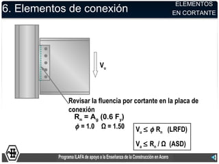 Vu
Revisar la fluencia por cortante en la placa de
conexión
Rn = Ag (0.6 Fy)
φ = 1.0 Ω = 1.50 Vu ≤ φ Rn (LRFD)
Va ≤ Rn / Ω (ASD)
6. Elementos de conexión
ELEMENTOS
EN CORTANTE
 