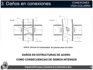 DAÑOS EN ESTRUCTURAS DE ACERO
COMO CONSECUENCIAS DE SISMOS INTENSOS
3. Daños en conexiones CONEXIONES
VIGA-COLUMNA
 