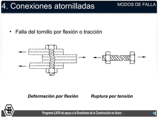Deformación por flexión Ruptura por tensión
4. Conexiones atornilladas
• Falla del tornillo por flexión o tracción
MODOS DE FALLA
 