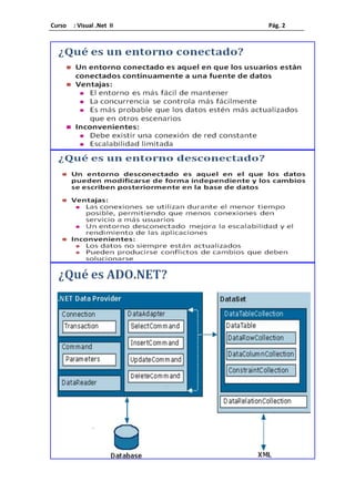 CONEXION VISUAL STUDIO.NET - SQL SERVER
