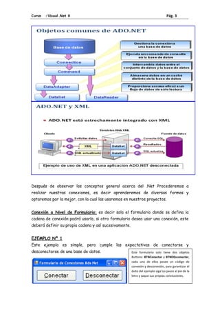 CONEXION VISUAL STUDIO.NET - SQL SERVER