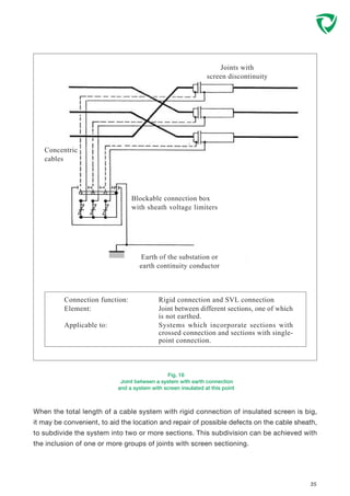 When the total length of a cable system with rigid connection of insulated screen is big,
it may be convenient, to aid the location and repair of possible defects on the cable sheath,
to subdivide the system into two or more sections. This subdivision can be achieved with
the inclusion of one or more groups of joints with screen sectioning.
35
Blockable connection box
with sheath voltage limiters
Concentric
cables
Earth of the substation or
earth continuity conductor
Joints with
screen discontinuity
Fig. 16
Joint between a system with earth connection
and a system with screen insulated at this point
Connection function:
Element:
Applicable to:
Rigid connection and SVL connection
Joint between different sections, one of which
is not earthed.
Systems which incorporate sections with
crossed connection and sections with single-
point connection.
 