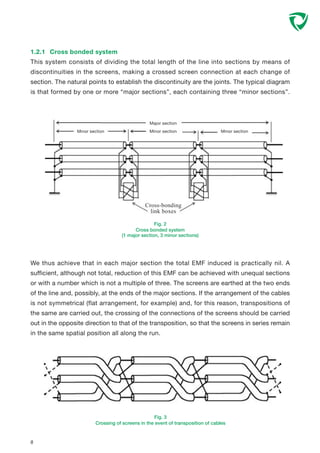 1.2.1 Cross bonded system
This system consists of dividing the total length of the line into sections by means of
discontinuities in the screens, making a crossed screen connection at each change of
section. The natural points to establish the discontinuity are the joints. The typical diagram
is that formed by one or more “major sections”, each containing three “minor sections”.
We thus achieve that in each major section the total EMF induced is practically nil. A
sufficient, although not total, reduction of this EMF can be achieved with unequal sections
or with a number which is not a multiple of three. The screens are earthed at the two ends
of the line and, possibly, at the ends of the major sections. If the arrangement of the cables
is not symmetrical (flat arrangement, for example) and, for this reason, transpositions of
the same are carried out, the crossing of the connections of the screens should be carried
out in the opposite direction to that of the transposition, so that the screens in series remain
in the same spatial position all along the run.
8
Fig. 3
Crossing of screens in the event of transposition of cables
Fig. 2
Cross bonded system
(1 major section, 3 minor sections)
Minor section Minor section Minor section
Major section
Cross-bonding
link boxes
 
