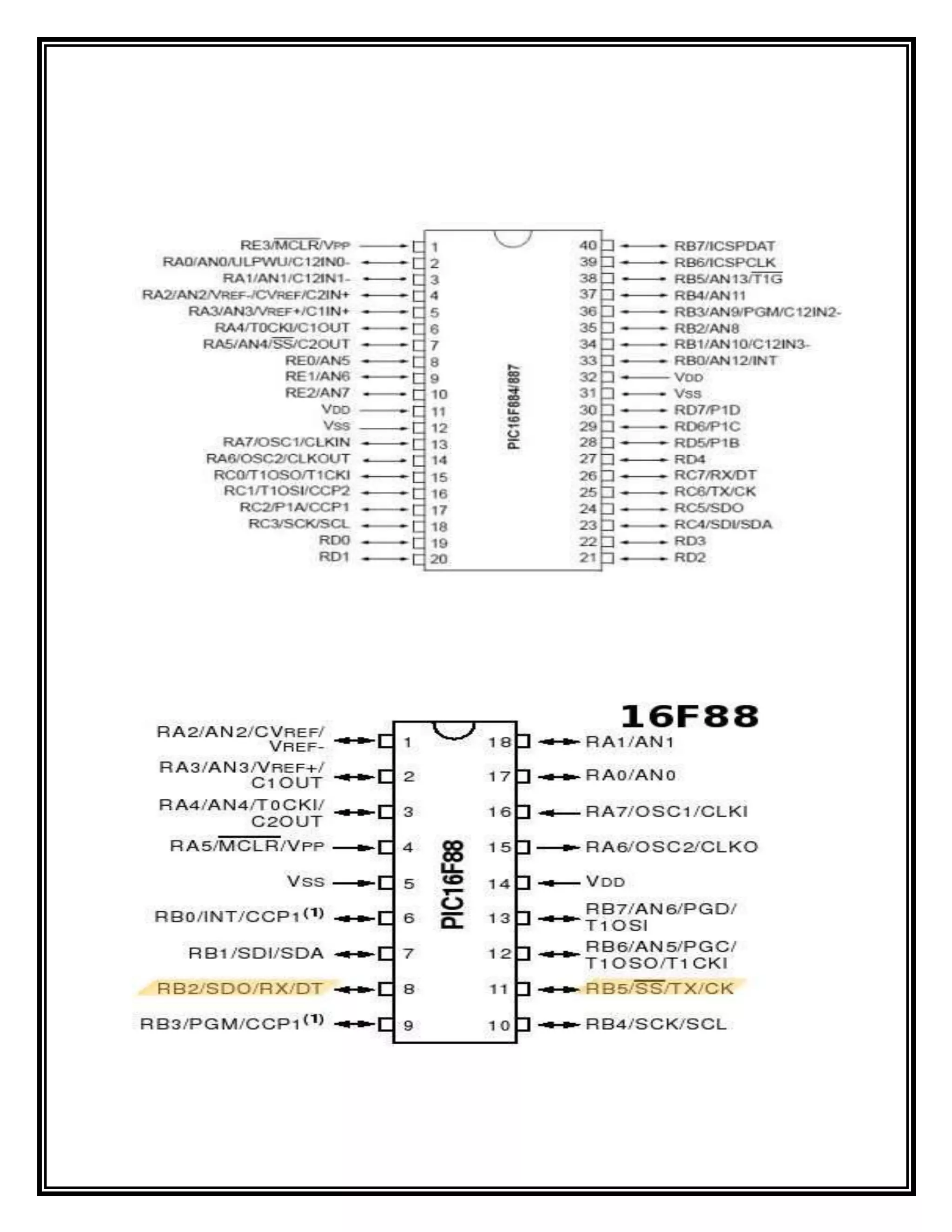 Conexiones de plc arduino identificación de pines del arduino uno ...