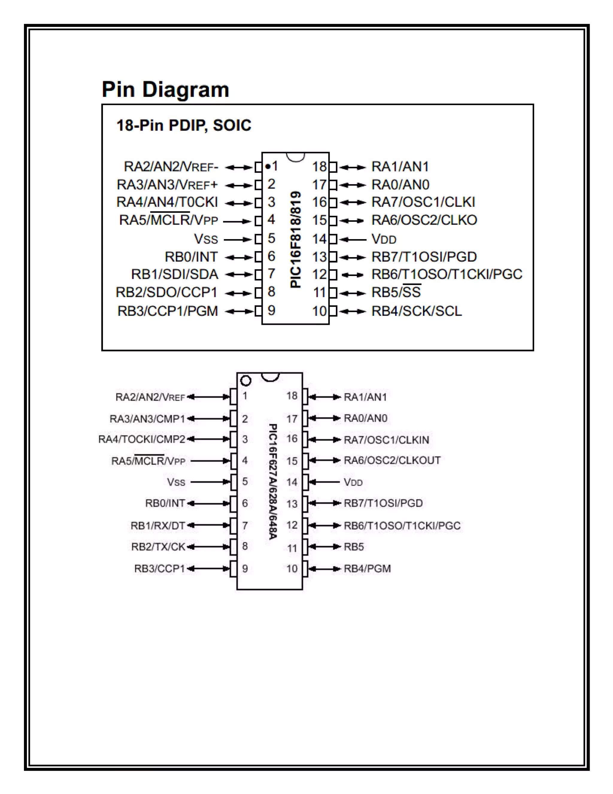 Conexiones de plc arduino identificación de pines del arduino uno ...