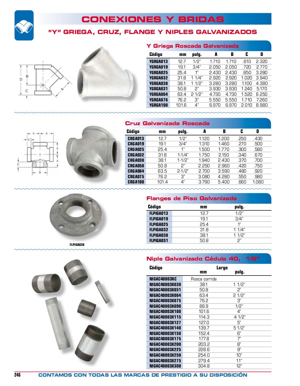 Conexiones galvanizadas