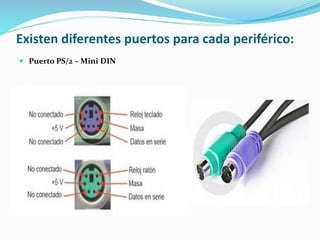 Existen diferentes puertos para cada periférico:
 Puerto PS/2 – Mini DIN
 