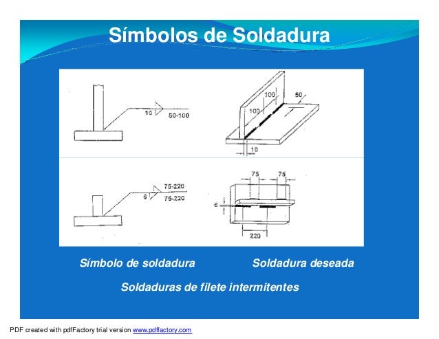 Resultado de imagen para DIBUJO CALCULO DE SOLDADURA
