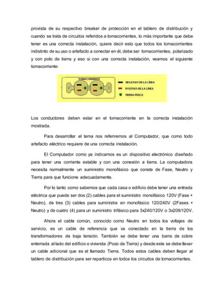 provista de su respectivo breaker de protección en el tablero de distribución y
cuando se trata de circuitos referidos a tomacorrientes, lo más importante que debe
tener es una correcta instalación, quiere decir esto que todos los tomacorrientes
indistinto de su uso o artefacto a conectar en él, debe ser tomacorrientes, polarizado
y con polo de tierra y eso si con una correcta instalación, veamos el siguiente
tomacorriente:
Los conductores deben estar en el tomacorriente en la correcta instalación
mostrada.
Para desarrollar el tema nos referiremos al Computador, que como todo
artefacto eléctrico requiere de una correcta instalación.
El Computador como ya indicamos es un dispositivo electrónico diseñado
para tener una corriente estable y con una conexión a tierra. La computadora
necesita normalmente un suministro monofásico que conste de Fase, Neutro y
Tierra para que funcione adecuadamente.
Por lo tanto como sabemos que cada casa o edificio debe tener una entrada
eléctrica que puede ser dos (2) cables para el suministro monofásico 120V (Fase +
Neutro), de tres (3) cables para suministra en monofásico 120/240V (2Fases +
Neutro) y de cuatro (4) para un suministro trifásico para 3x240/120V o 3x208/120V.
Ahora el cable común, conocido como Neutro en todos los voltajes de
servicio, es un cable de referencia que va conectado en la tierra de los
transformadores de baja tensión. También se debe tener una barra de cobre
enterrada al lado del edificio o vivienda (Pozo de Tierra) y desde este se debe llevar
un cable adicional que es el llamado Tierra. Todos estos cables deben llegar al
tablero de distribución para ser reparticos en todos los circuitos de tomacorrientes.
 