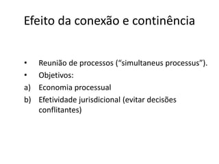 Efeito da conexão e continência 
• Reunião de processos (“simultaneus processus”). 
• Objetivos: 
a) Economia processual 
b) Efetividade jurisdicional (evitar decisões 
conflitantes) 
 