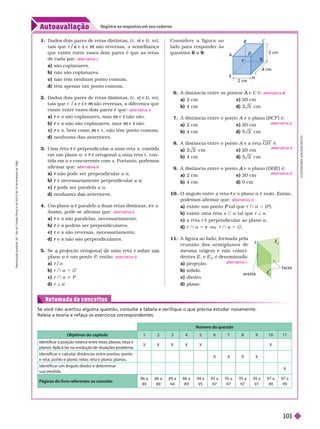 Autoavaliação
Registre as respostas em seu caderno
aresta
faces
E
2
E
Se você não acertou alguma questão, consulte a tabela e verifique o que precisa estudar novamente.
Releia a teoria e refaça os exercícios correspondentes.
Retomada de conceitos
Número da questão
Objetivos do capítulo 1 2 3 4 5 6 7 8 9 10 11
Identificar a posição relativa entre retas; planos; retas e
planos. Aplicá-las na resolução de situações-problema.
X X X X X
Identificar e calcular distâncias entre pontos; ponto
ereta; ponto e plano; retas; reta e plano; planos.
X X X X
Identificar um ângulo diedro e determinar
sua medida.
X
Páginas do livro referentes ao conceito
86 a
89
86 a
89
89 a
94
86 a
89
94 e
95
95 a
97
95 a
97
95 a
97
95 a
97
97 a
99
97 a
99
6. A distância entre os pontos e
A C é:
C
a) 2 cm c) 20 cm
b) 4 cm d) cm
7. A distância entre o ponto A e o plano (
A BCF ) é:
a) 2 cm c) 20 cm
b) 4 cm d) cm
8. A distância entre o ponto A e a reta
A GH é:
a) cm c) 20 cm
b) 4 cm d) cm
9. A distância entre o ponto e o plano (
A DHE ) é:
a) 2 cm c) 20 cm
b) 4 cm d) 0 cm
10. O ângulo entre a reta e o plano
r a é nulo. Então,
podemos afir mar que:
a) existe um ponto tal que
P r } a 5 {P }.
b) existe uma reta s y a tal que r ª s
c) a reta r é perpendicular ao plano a
d) r } a 5 ou
r r } a 5 Ö
11. A figura ao lado, for mada pela
r e u n i ã o o s s e m i a n o s e
mesma origem e não coinci-
dentes E
1
e E
2
, é enomina a:
a) projeção.
b) sólido.
c) diedro.
d) plano.
alternativa
alternativa b
alternativa a
alternativa d
alternativa d
alternativa c
1. Dados dois pares de retas distintas, ( r s) e (t m ),
tais que r e
s e
t são reversas, a semelhança
m
que existe entre esses dois pares é que as retas
de cadapar:
a) são coplanares.
b) não são coplanares.
c) não têm nenhum ponto comum.
d) têm apenas um ponto comum.
2. Dados dois pares de retas distintas, ( r s) e (t m ),
tais que r /s e
s e
t são reversas, a diferença que
m
existe entre esses dois pares é que:
a) e
r s são coplanares, mas
s e
m não são.
t
b) e
r s não são coplanares, mas
s e
m são.
t
c) e
r s, bem como e
m t , não têm onto comum.
d) nenhuma das anteriores.
3. Uma reta é perpendicular a uma reta
r s , contida
em um plano a, e é ortogonal a uma reta
r t , con-
tida em a e concorrente com s. Portanto, podemos
afir mar que:
a) não pode ser perpendicular a
r a
b) é necessariamente perpendicular a
r
c) pode ser paralela a
r a
d) nen ma anteriores.
4. Um plano é paralelo a duas retas distintas, e
r s
Assim, pode-se afir mar que:
a) e
r s são paralelas, necessariamente.
s
b) e
r s podem ser perpendiculares.
s
c) e
r s são reversas, necessariamente.
s
d) e
r s não são perpendiculares.
s
5.      r
plano a é um ponto P, então:
a) /a
b) r } a 5 Ö
c) r } a i P
d) r ª a
alternativa c
alternativa a
t rn tiv
alternativa b
alternativa d
A
B C
D
E
F
G
H
2 cm
2 cm
4 m
Consider e a igura ao
lado para responder às
questões 6 a 9
I
L
U
S
T
R
A
Ç
Õ
E
S
A
D
I
L
S
O
N
S
E
C
C
O
R
e
p
r
o
d
u
ç
ã
o
p
r
o
i
b
i
d
a
.
A
r
t
.
1
8
4
d
o
C
ó
d
i
g
o
P
e
n
a
l
e
L
e
i
9
.
6
1
0
d
e
1
9
d
e
f
e
v
e
r
e
i
r
o
d
e
1
9
9
8
.
101
 