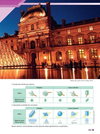      
      
Po ie ros Corpos re on os
Sólido
Região de apoio
(figuras planas)
I
L
U
S
T
R
A
Ç
Õ
E
S
:
A
D
I
L
O
N
S
E
C
C
O
triângulo
retângulo segmento
ponto círculo
Poliedros Corpos redondos
Sólido
Re ião de corte
(fi uras planas)
Neste capítulo, vamos estudar um dos tipos de sólidos geométricos: os poliedros.
Museu do Louvre, Paris, França, 2013.
103
 