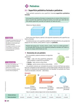  Elementos de um poliedro
Em um poliedro, podemos destacar os seguintes
elementos:
 Face – cada uma das superfícies poligonais
que compõem a superfície do poliedro.
 Aresta – lado comum a duas faces.
 V
értice – ponto comum a três ou mais arestas.
Um poliedro costuma ser nomeado de acordo o número de faces que possui.
Para isso, justapõem-se dois elementos: um de origem grega, indicativo do número
de faces, e o elemento de composição edro. Por exemplo, um poliedro de 4 faces
chama-se tetraedro: tetra (4) 1 edro (face).
Número de faces 4 5 6 7 8 1 20
Nome do poliedro tetraedro pentaedro hexaedro heptaedro octaedro dodecaedro icosaedro
14 faces
tetradecaedro 16 vértices
28 arestas
12 faces
dodecaedro 20 vértices
30 arestas
vértice
face
aresta
2 Poliedros
2.1 Super f ície poliédrica fechada e poliedros
T
odo poliedro apresenta uma superfície chamada superfície poliédrica
fechada
Observe as figuras abaixo.
Entre essas duas figuras, apenas a da esquerda representa uma superfície po-
liédrica fechada.
Considerando que uma superfície poliédrica fechada delimita uma porção do
espaço em seu interior
, vamos definir o que é um poliedro
Uma superfície poliédrica fechada é composta de um número finito (maior ou
igual a quatro) de superfícies poligonais planas, de modo que cada lado de
uma dessas superfícies coincida com apenas um lado da outra.
Poliedro (do grego poli, “muitas, várias”, e edro, “ ace”) é o sólido geométri-
co formado pela reunião de uma superfície poliédrica fechada com todos os
pontos do espaço delimitados por ela.
Exemplos
6 faces
12 arestas
Veja no quadro abaixo alguns dos nomes de poliedros.
I
L
U
S
T
R
A
Ç
Õ
E
S
A
D
I
L
S
O
N
S
E
C
C
O
Obser vação
os lados dos polígonos que
determinam as faces.
Os vértices do poliedro são os
vértices desses polígonos.
Explore
Fotografe ou pesquise fotos (em
jornais, revistas ou na internet)
de objetos e construções que
lembrem poliedros.
Em grupo, montem um car taz
com as fotos, os nomes e as
características dos poliedros
correspondentes.
a) b) c)
R
e
p
r
o
d
u
ç
ã
o
p
r
o
i
b
i
d
a
.
A
r
t
.
1
8
4
d
o
C
ó
d
i
g
o
P
e
n
a
l
e
L
e
i
9
.
6
1
0
d
e
1
9
d
e
f
e
v
e
r
e
i
r
o
d
e
1
9
9
8
.
104
 