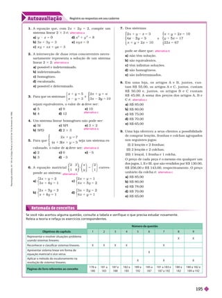 Autoavaliação
Registre as respostas em seu caderno
Retomada de conceitos
Se você não acertou al uma questão, consulte a tabela e verifique o que precisa estudar novamente.
Releia a teoria e refa a os exercícios correspondentes.
Número da questão
Objetivos do capítulo 1 2 3 4 5 6 7 8 9
Representar e resolver situações-problema
usando sistemas lineares.
X X
Reconhecer e classificar sistemas lineares. X X X X X
Apresentar sistema linear em forma de
equação matricial e vice-versa.
X
Aplicar o método do escalonamento na
resolução de sistemas lineares.
X X X
Páginas do livro referentes ao conceito
178 a
180
181 a
183
187 e
188
182 a
185
189 a
192
185 a
187
181 a 183 e
187 a 192
180 a
182
180 a 182 e
189 a 192
7. Dos sistemas
⎧
⎧
⎨
⎨
⎩
⎩
2
2
2
y
e
⎧
⎧
⎨
⎨
⎩
⎩
7
2 2 6 7
5
z
y
5
5
5
pode-se dizer que:
a) não têm solução.
b) são equiva entes.
c) têm infinitas soluções.
d) são homogêneos.
e) in r min
8. E m u m a l o j a , o s a r t i g o s A e B , j u n t o s , c u s -
tam R$ 55,00, os artigos A e C, juntos, custam
R  50,00 e, juntos, os artigos B e C custam
R$ 45,00. A soma dos preços dos artigos A, B e
C é:
a) R 85,00
R$ 80,00
c) R$ 75,00
d) R$ 70,00
e) R 65,00
9. Uma loja ofereceu a seus clientes a possibilidade
de comprar lençóis, fronhas e colchas agrupados
nos seguintes jogos:
(I) 2 lençóis e 2 fronhas;
(II) 2 lençóis e 2 colchas;
(III) 1 lençol, 1 fronha e 1 colcha.
O preço de cada peça é o mesmo em qualquer um
dos jogos, I, II e III, que são vendidos por R $ 130,00,
R$256,00 e R$ 143,00, respectivamente. O preço
unitário da colcha é:
a R$ 85,00
b) R$ 80,00
c) R 78,00
d) R$ 70,00
e) R$ 65,00
alternativa b
a ternat va c
alternativa c
1 A equação que, com 2x 1 2y 5 2, compõe um
sistema linear 2 3 3 é:
a y z 5 d x y 5
b) 3x 1 3y 5 3 e) x y z 5 0
c) x y 1 x z 1 yz 5 3
2. A intersecção de duas retas concorrentes neces-
sariamente representa a solução de um sistema
linear 2 3 2:
a) possível e indeterminado.
b) indeterminado.
c) homogêneo.
d) escalonado.
e) possível e determinado.
3. Para que os sistemas
x y
y
5
y
5
3
⎧
⎨
⎧
⎧
⎨
⎨
⎧
⎧
⎧
⎧
⎨
⎨
⎨
⎨
⎨
⎨
e
2
1 0
a
2
y
5
y
⎧
⎧
⎧
⎧
⎧
⎧
⎨
⎨
⎨
⎨
⎨
⎨
sejam equivalentes, o valor de deve ser:
a
a) 5 c) 9 e) 10
b) 4 d) 12
4. Um sistema linear homogêneo não pode ser:
a) SI c) SPI e) 3 3 2
b SPD d) 2 3 3
5. Para que
1
a 1 1 5
y
⎧
⎧
⎨
⎨
⎩
⎩
seja um sistema es-
calonado, o valor de deve ser:
a
a 2 c 0 e 5
b) 3 d) 3
6. A equação matricial
2 3
1 4
⎛
⎛
⎝
⎝
⎞
⎞
⎠
⎠
⎛
⎛
⎝
⎝ ⎠
⎠
⎛
⎛
⎛ ⎞
⎠
⎞
⎞
⎠
⎠
8 5
⎜ ⎟
x
y
2
1
corres-
pondeao sistema:
a)
1
4 5
4
4
⎧
⎧
⎩
⎨
⎨
c)
3
3
3
4
⎧
⎧
⎩
⎨
⎨
b)
2
3
4
5
3 y
3
4
4
⎧
⎧
⎩
⎨
⎨
d)
3 y
y
⎧
⎧
⎩
⎨
⎨
alternativa a
alternativa e
alternativa c
alternativa a
alternativa d
alternativa b
R
e
p
r
o
d
u
ç
ã
o
p
r
o
i
b
i
d
a
.
A
r
t
.
1
8
4
d
o
C
ó
d
i
g
o
P
e
n
a
l
e
L
e
i
9
.
6
1
0
d
e
1
9
d
e
f
e
v
e
r
e
i
r
o
d
e
1
9
9
8
.
195
 