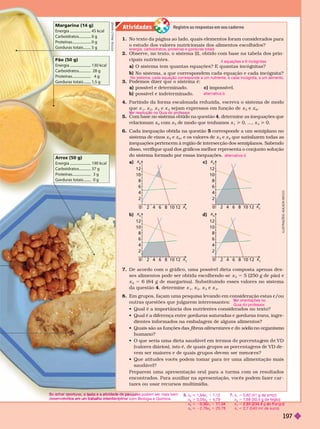 Registre as respostas em seu caderno
At iv idades
x
6
x
5
0 2
2
4
6
8
10
12
4 6 8 10 12
x
5
0 2 4 6 8 10 12
x
6
2
4
6
8
1
12
7. De acordo com o grá ico, uma possível dieta composta apenas des-
ses alimentos pode ser obtida escolhendo-se x
5
5 5 (250 g de pão) e
x
6
5 6 (84 g de margarina). Substituindo esses valores no sistema
da questão4, deter mine x
1
x
2
x
3
e x
4
8. Em grupos, façam uma pesquisa levando em consideração estas e/ou
outras questões que julgarem interessantes:
         
      gorduras saturadas e gorduras trans, ingre-
dientes infor mados na embalagem de alguns alimentos?
      fibras alimentares e do sódio no organismo
humano?
              
(valores diários), isto é, de quais grupos as porcentagens de VD
de-
vem ser maiores e de quais grupos v m r n r
          
saudável?
Preparem uma apresentação oral para a tur ma com os resultados
encontrados. Para auxiliar na apresentação, vocês podem fazer car -
tazes ou usar recursos multimídia.
x
5
0 2 4 6 8 10 12
x
6
2
4
6
8
1
12
Margarina (14 g)
Energia ....................... 45 kcal
Carboidratos............. 0 g
Proteínas .................... 0 g
Gorduras totais ........ 5 g
Pão (50 g)
Energia ....................... 130 kcal
Carboidratos............. 28 g
Proteínas .................... 4 g
Gorduras totais ........ 1,5 g
Arroz (50
Energia ....................... 190 kcal
Carboidratos............. 37 g
Proteínas .................... 3 g
Gorduras totais ........ 0 g
x
6
2
4
6
8
10
12
0 2 4 6 8 10 12
x
5
F
O
T
O
S
:
P
A
U
L
O
M
A
N
Z
P
P
b) d)
L
U
S
T
R
A
Ç
Õ
E
S
:
A
D
I
L
S
O
N
S
E
C
C
O
No texto da página ao lado, quais elementos foram considerados para
o estudo dos valores nutricionais dos alimentos escolhidos?
2. Observe, no texto, o sistema (I), obtido com base na tabela dos prin-
cipais nutrientes.
a) O sistema tem quantas equações? E quantas incó nitas?
No sistema, a que correspondem cada equação e cada incógnita?
3.
a) possível e determinado. c) impossível.
b) possível e indeter minado.
4. Partindo da for ma escalonada reduzida, escreva o sistema de modo
que x
1
x
2
x
3
e x
4
se am expressos em função de x
5
e x
6
5. 4, determine as inequações que
relacionam x
6
com x
5
de modo que tenhamos x
1
> 0, ..., x
4
> 0.
Cada inequação obtida na questão corresponde a um semiplano no
sistema de eixos x
5
e x
6
, e os valores de x
5
e x
6
que satisfazem todas as
inequações pertencem à região de intersecção dos semiplanos. Sabendo
disso, verifique qual dos gráficos melhor representa o con unto solução
do sistema formado por essas inequações.
a) c)
alternativa d
7. x 5 0,82 (41 g de arroz)
x
2
5 1,68 (50,4 g de feijão)
x
3
5 g e rango
2 93 (234 4 d f )
x
4
5 2,7 (540 mc de suco)
S
Se achar oportuno, o texto e a atividade de pe uisa podem ser mais bem
desenvolvidos em um trab
a alho interdisciplinar com Biologia e Química.
er orientações no
V
V
Guia do professor
.
x
6
1,94
5
1 1,12
x
6
0,04
5
1 4,79
x
6
0 30x
0
0
5
1 11 04
x
6
2,76x
5
1 25,78
No sistema, cada equação corresponde a um nutriente, e cada incógnita, a um alimento.
4 equações e 6 incógnitas
alternativa b
energia, carboidratos, proteínas e gorduras totais
V
V
197
 