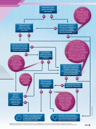 Fontes: Worst Passwords of 2015. SplashData. Disponível em: <www.splashdata.com>. Acesso em: 4 fev. 2016; How secure is my passport?. Disponível em:
<howsecureismypassword.net/>. Acesso em: 4 fev. 2016; Cartilha de Segurança para Internet: versao 4.0; CERT
.br
. São Paulo: Comitê Gestor da Internet no Brasil, 2012.
Parabéns, a(s) senha(s) que você
Um
dicionário.
Você trocou suas
senhas nos últimos
seis meses?
NÃO
NÃO
Alguma das suas
senhas tem nomes
ou datas importantes
para você?
cobrir
undos,
nações
avras,
teres
eiros
que
smartphones ou
Você usa a mesma senha
para mais de um serviço
de internet (e-mail, redes
sociais ou aplicativos)?
sã
Você costuma
esquecer?
e
Computadores
o mais eficientes
que humanos
para criar senhas
complexas
e aleatórias.
Você usa
aplicativos
que ajudam a
administrar senhas
e gerar novas
palavras-chave
aleatórias?
F
az parte da sua
senha uma palavra
que existe no
dicionário?
n
nã
ã s
se
e e
es
sq
q e
eç
ça
a
l
l s
s)
) m
mp
pr
r
Sua senha possui letras
maiúsculas e minúsculas?
ocê
ue
ura.
.
is
o,
?
SIM
SIM
SIM
SIM
SIM
SIM
SIM
SIM
SIM
NÃO
NÃO
NÃO
NÃO
NÃO
NÃO
NÃO
essar a
ts
os
s?
Alguns
navegadores gravam
suas senhas para você
não precisar digitá-las
novamente. Por isso,
mesmo dentro de casa,
sua privacidade
pode estar
em perigo.
Uma senha
segura tem pelo menos
8 caracteres. Mas é bom fugir
do óbvio. Imagine frases
aleatórias, como “Ratos albinos
sorridentes trituram macarrão
”;
isole as primeiras letras de cada
palavra (ra + al + so + tr + ma); substitua
algumas por números (a por 4,
por exemplo); e inclua outros
caracteres na combinação, de
preferência no meio da palavra
(r44l!so%tr*m4).
Uma senha
simples é facilmente
descoberta por
um hacker. Uma
complexa, anotada
em papel escondido,
é bem menos
acessível a
estranhos.
Considere mudar as palavras-
-chave que você usa na internet,
pois suas informações pessoais
podem estar correndo perigo.
L
U
S
T
R
A
Ç
Õ
E
S
:
.
M
A
P
P
N
Z
I
E
R
199
 