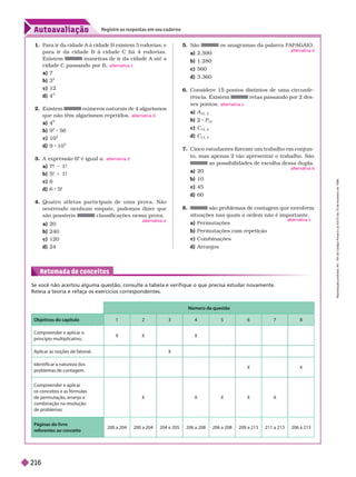 Autoavaliação
Registre as respostas em seu caderno
1.           

para ir da cidade B à cidade C há 4 rodovias.
 maneiras de ir da cidade A até a
cidade C passando por B.
a) 7
b) 3
4
c) 12
d) 4
3
 números naturais de 4 algarismos
que não têm al arismos repetidos.
4
b) 9
2
56
c 10
4
d) 9 10
3
3.      
a) 7! 1!
b) 5! 1 1!
c) 6
d) 6 5!
4. Quatro atletas participam de uma prova. Não
ocorrendo nenhum empate, podemos dizer que
são possíveis classificações nessa prova.
a) 20
b) 240
c) 120
d) 24
alternativa c
alternativa b
alternativa d
alternativa d
5. São os anagramas da palavra PAPAGAIO.
a) 2.590
b) 1.280
c) 560
d) 3.360
6. Considere 15 pontos distintos de uma circunfe-
  retas passando por 2
des-
ses pontos.
a) A
15, 2
b) 2 P
15
c) C
15, 2
d) C
15, 5
Cinco estudantes fizeram um trabalho em conjun-
to, mas apenas 2 vão apresentar o trabalho. São
as possibilidades de escolha dessa dupla.
a) 20
b) 10
c) 45
d) 60
8. são problemas de contagem que envolvem
situações nas quais a ordem não é importante.
a) Per mutações
b) Per mutações com repetição
c) Combinações
d) Arranjos
alternativa d
alternativa c
alternativa b
alternativa c
Se você não acertou alguma questão, consulte a tabela e verifique o que precisa estudar novamente.
Releia a teoria e refaça os exercícios correspondentes.
Retomada de conceitos
Número da questão
Objetivos do capítulo 1 2 3 4 5 6 7 8
Compreender e aplicar o
princípio multiplicativo.
X X X
plicar as noções de fatorial. X
Identificar a natureza dos
problemas de contagem.
X X
Compreender e aplicar
os conceitos e as fórmulas
de permutação, arranjo e
combinação na resolução
de problemas.
X X X X X
Páginas do livro
referentes ao conceito
200 a 204 200 a 204 204 e 205 206 a 208 206 a 208 209 a 213 211 a 213 206 a 213
R
e
p
r
o
d
u
ç
ã
o
p
r
o
i
b
i
d
a
.
A
r
t
.
1
8
4
d
o
C
ó
d
i
g
o
P
e
n
a
l
e
L
e
i
9
.
6
1
0
d
e
1
9
d
e
f
e
v
e
r
e
i
r
o
d
e
1
9
9
8
.
216
 